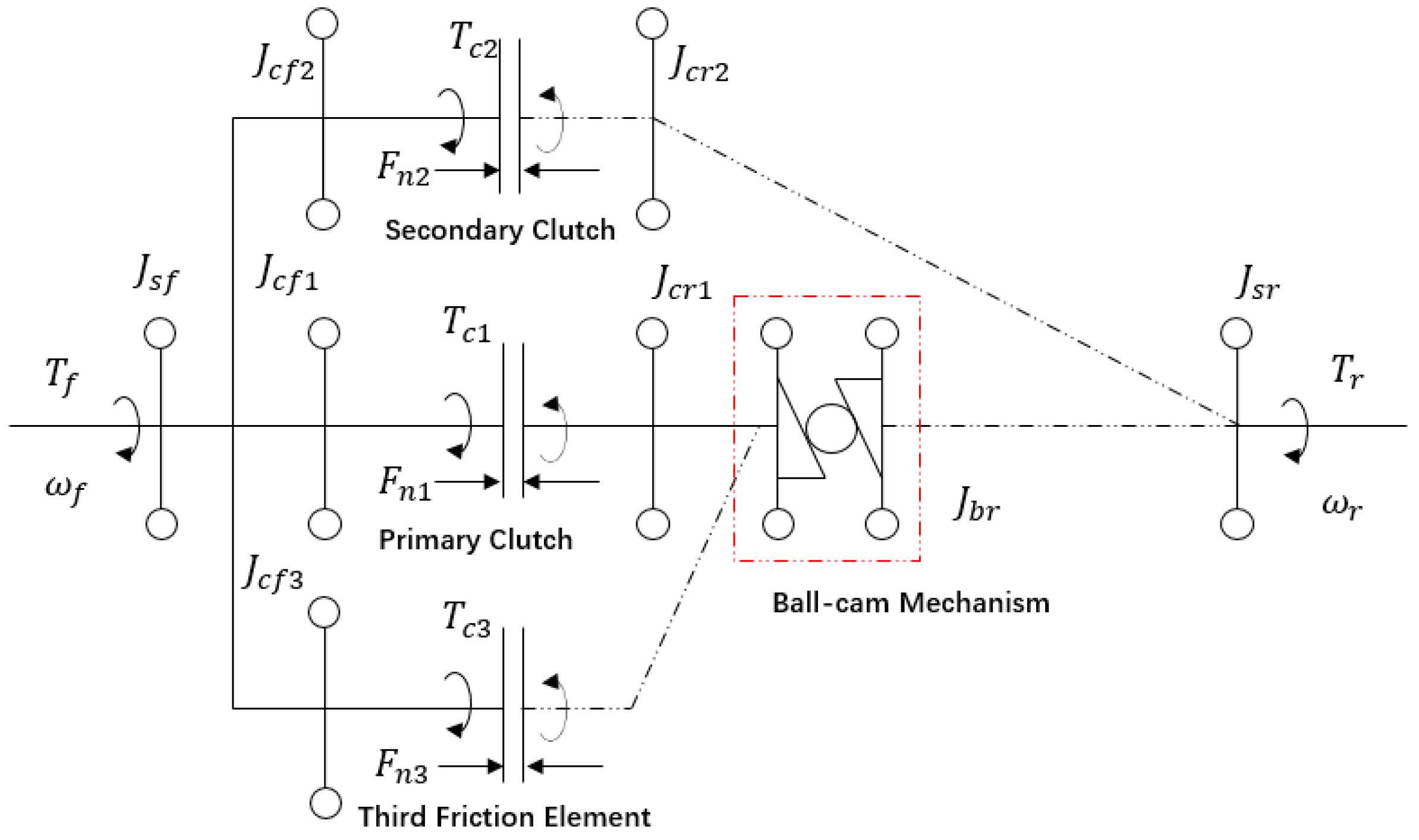 Processes 07 00557 g010 Processes 07 00557 g010