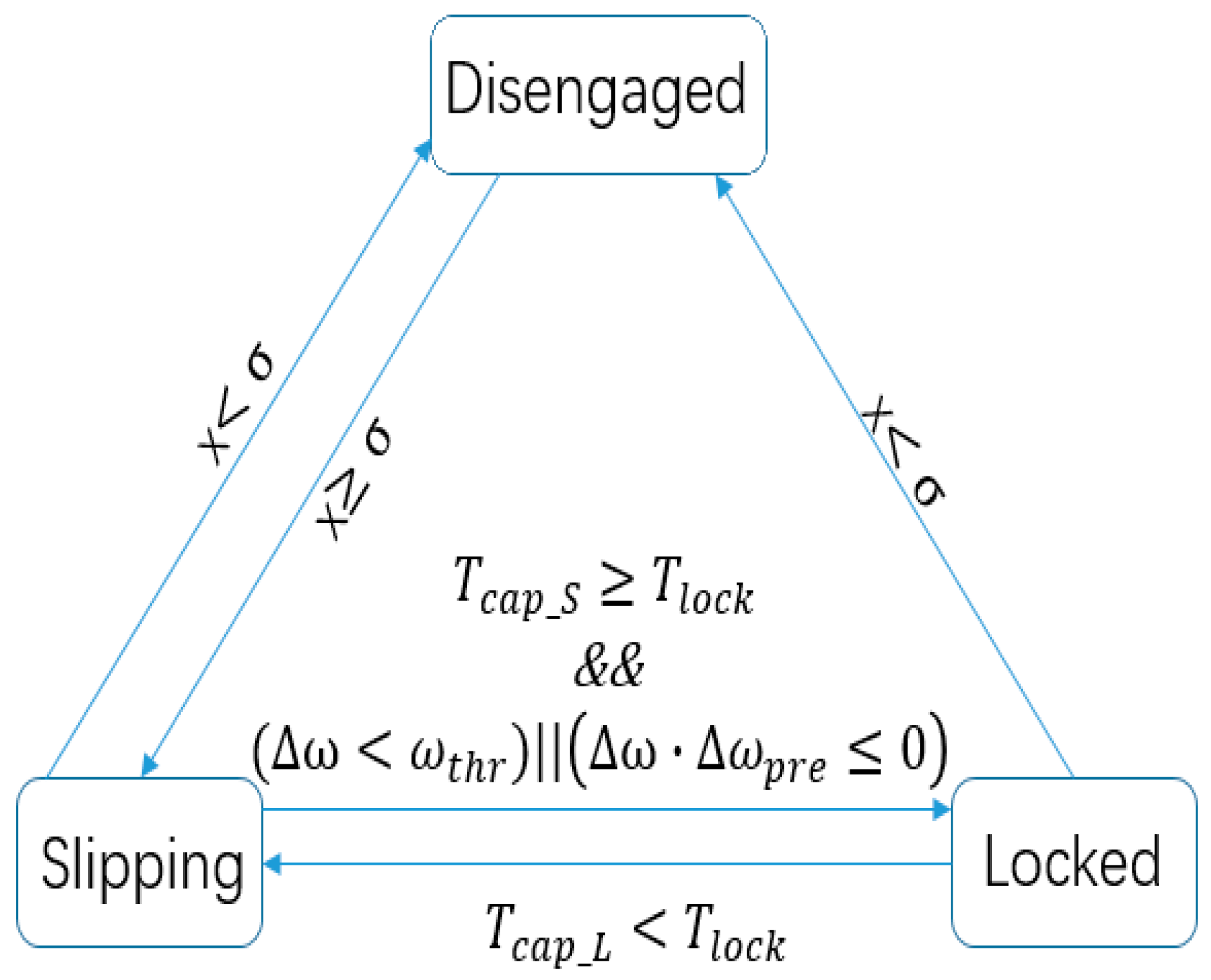 Processes 07 00557 g011 Processes 07 00557 g011