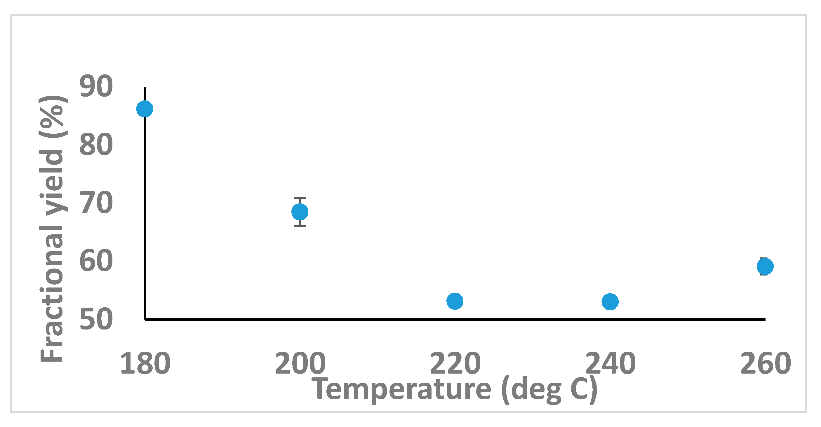 Processes 07 00560 g001