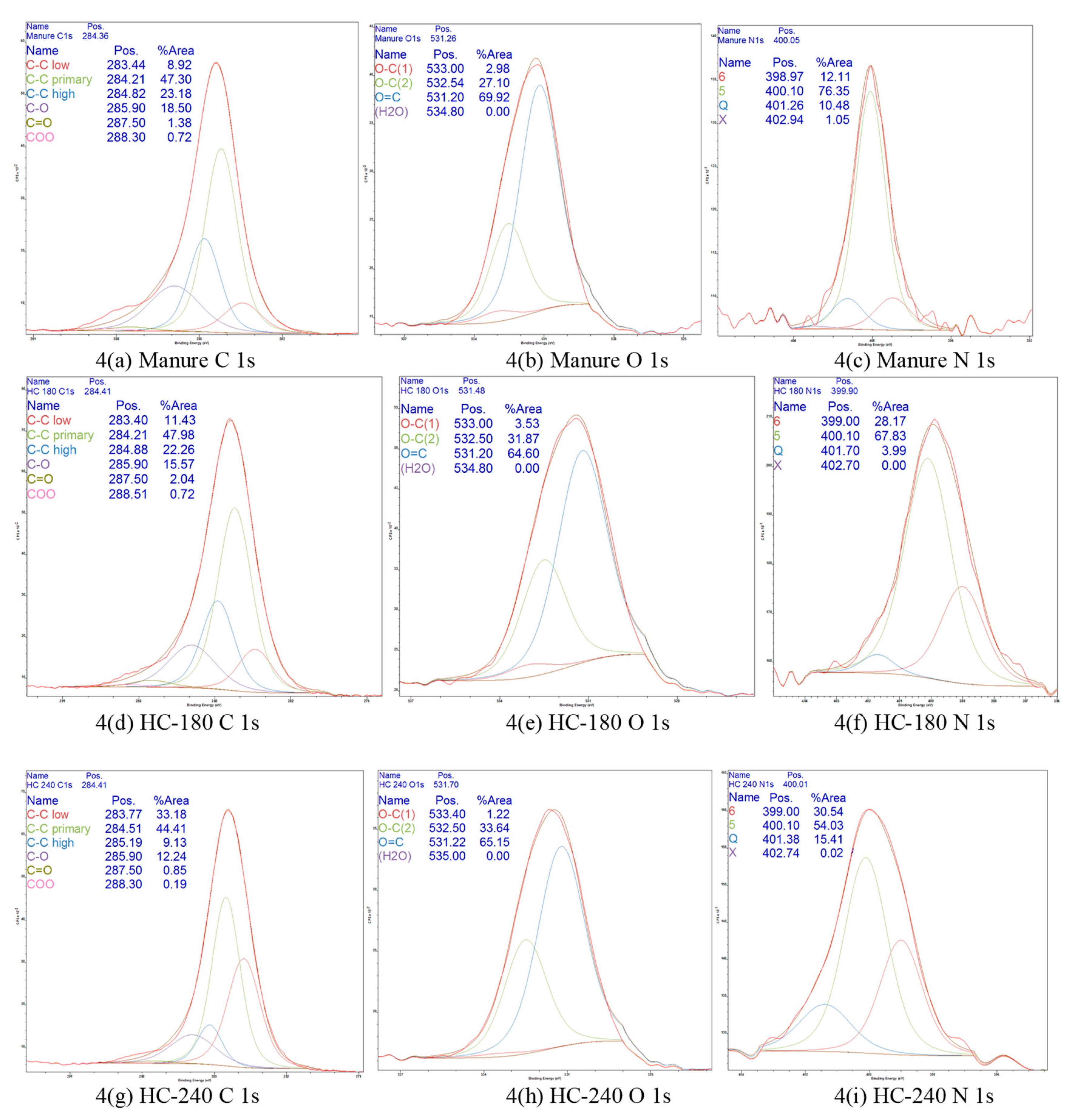 Processes 07 00560 g004