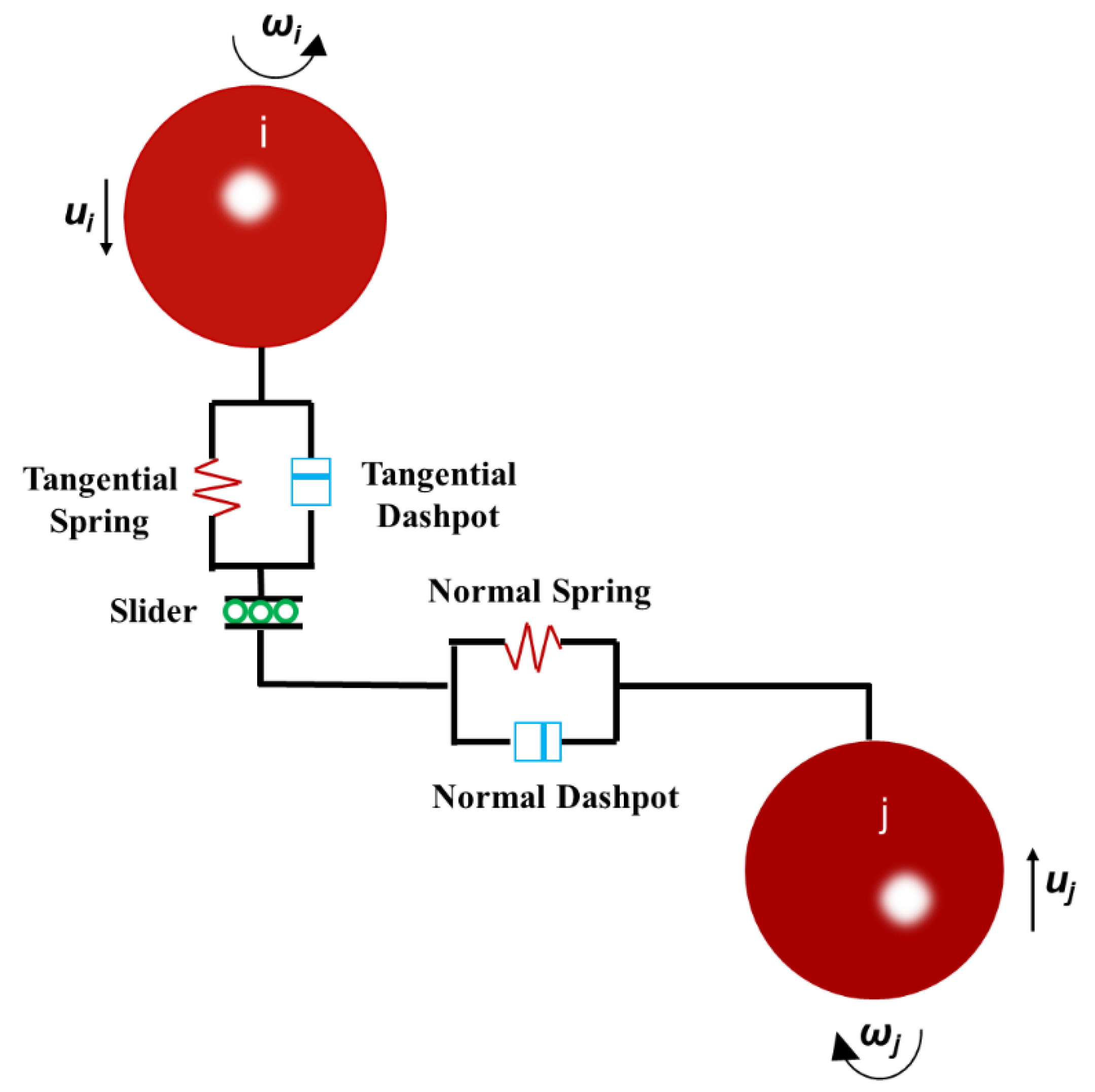 Processes 07 00561 g002 Processes 07 00561 g002