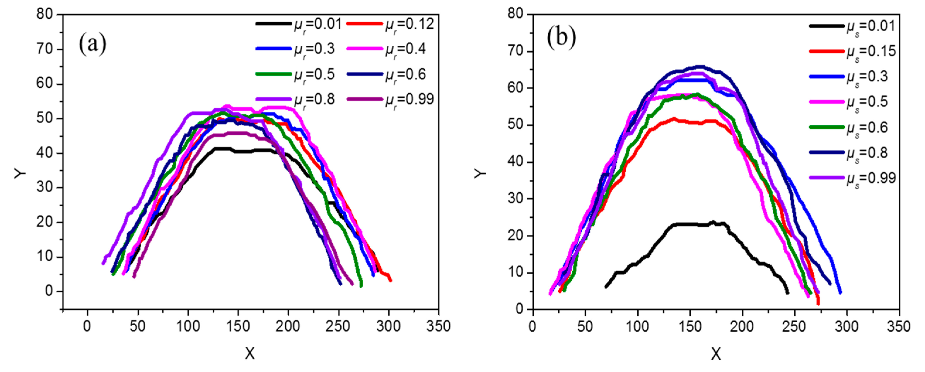 Processes 07 00561 g004 Processes 07 00561 g004