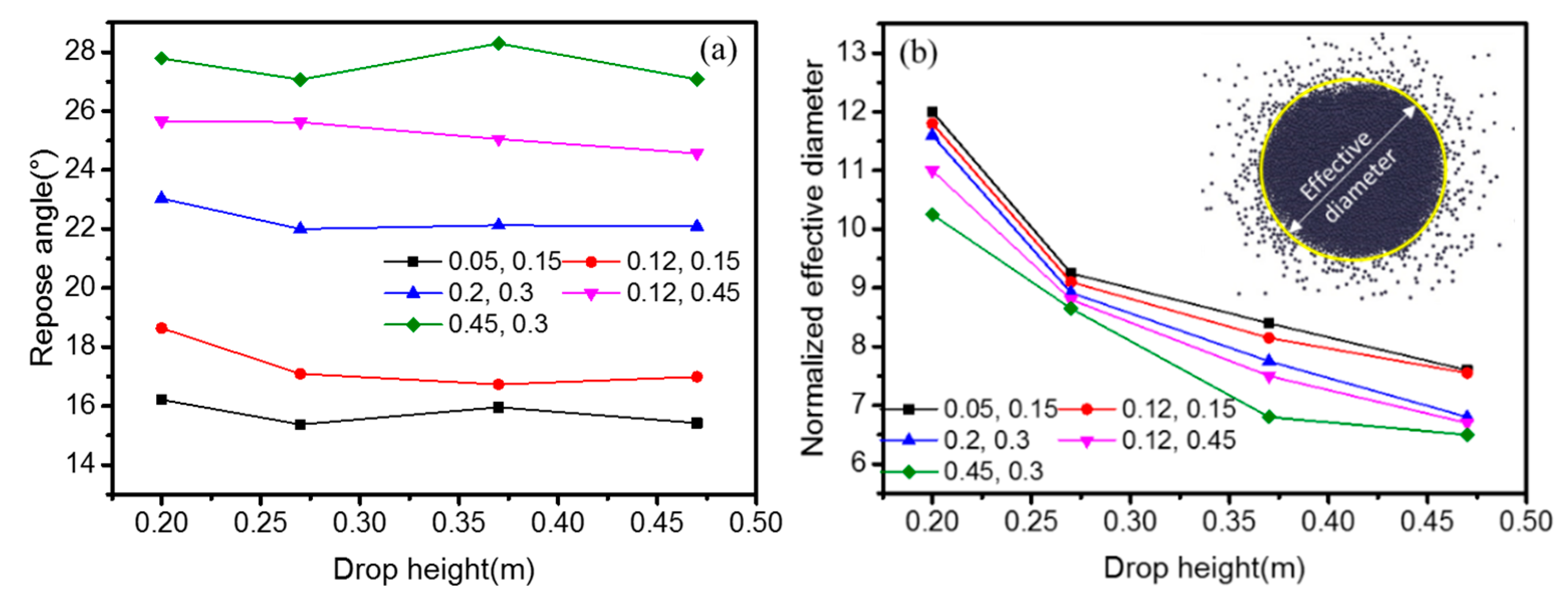 Processes 07 00561 g006 Processes 07 00561 g006