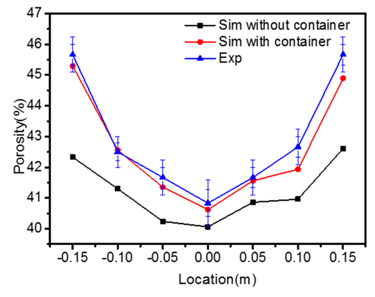 Processes 07 00561 g009 Processes 07 00561 g009