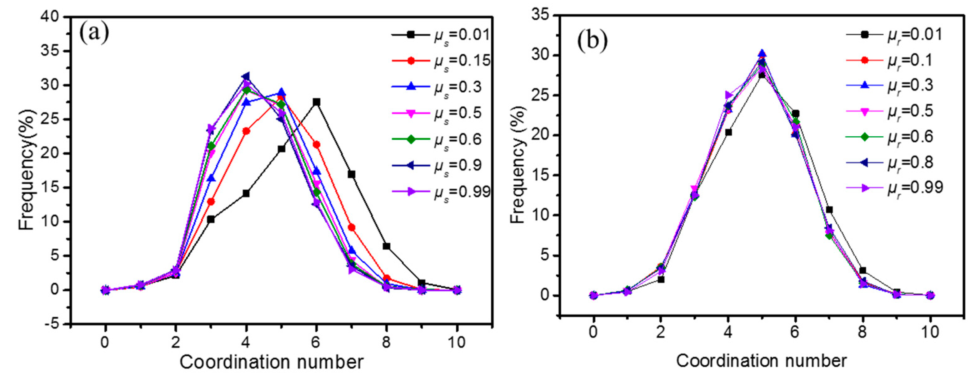 Processes 07 00561 g012 Processes 07 00561 g012