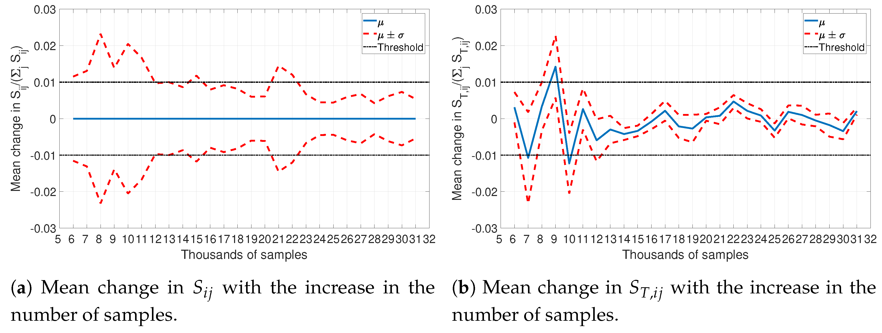 Processes 07 00562 g004 Processes 07 00562 g004