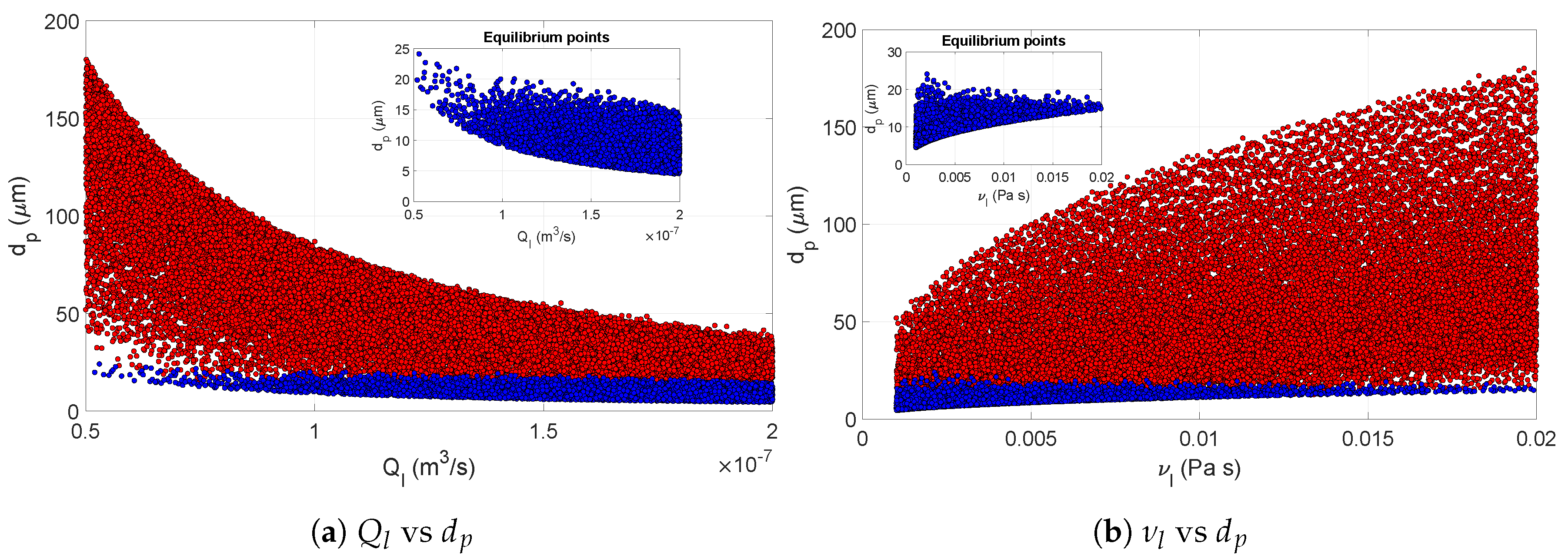 Processes 07 00562 g010 Processes 07 00562 g010