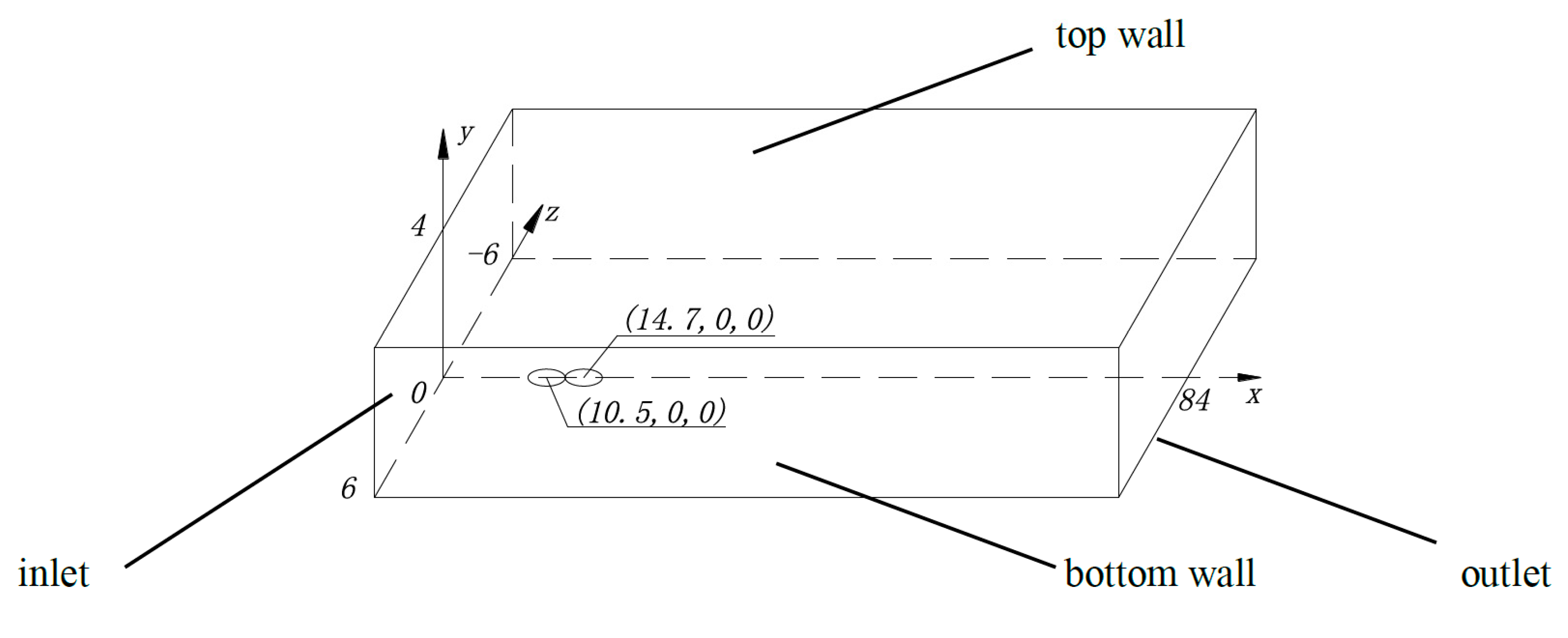 Processes 07 00563 g001