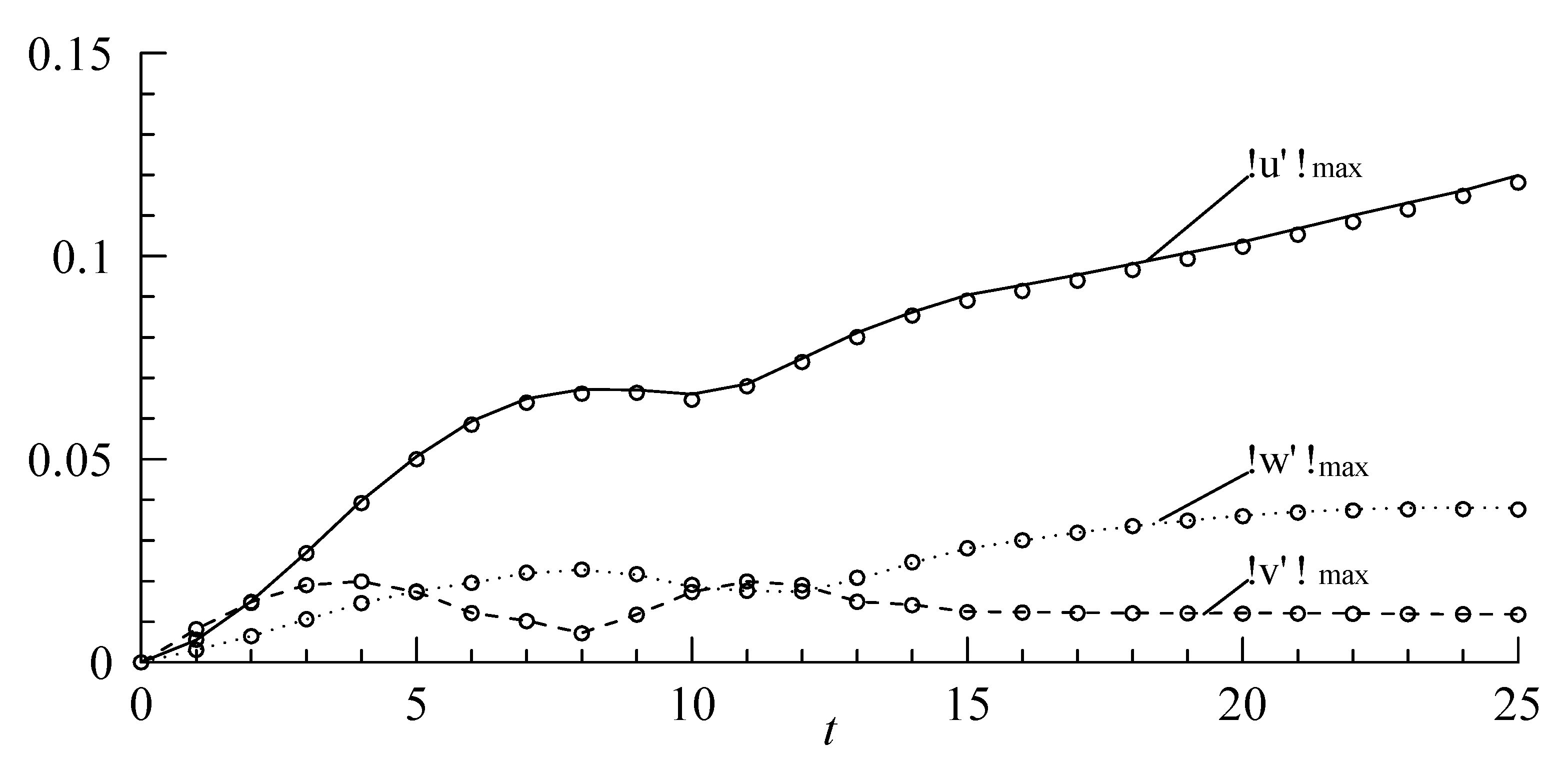 Processes 07 00563 g002