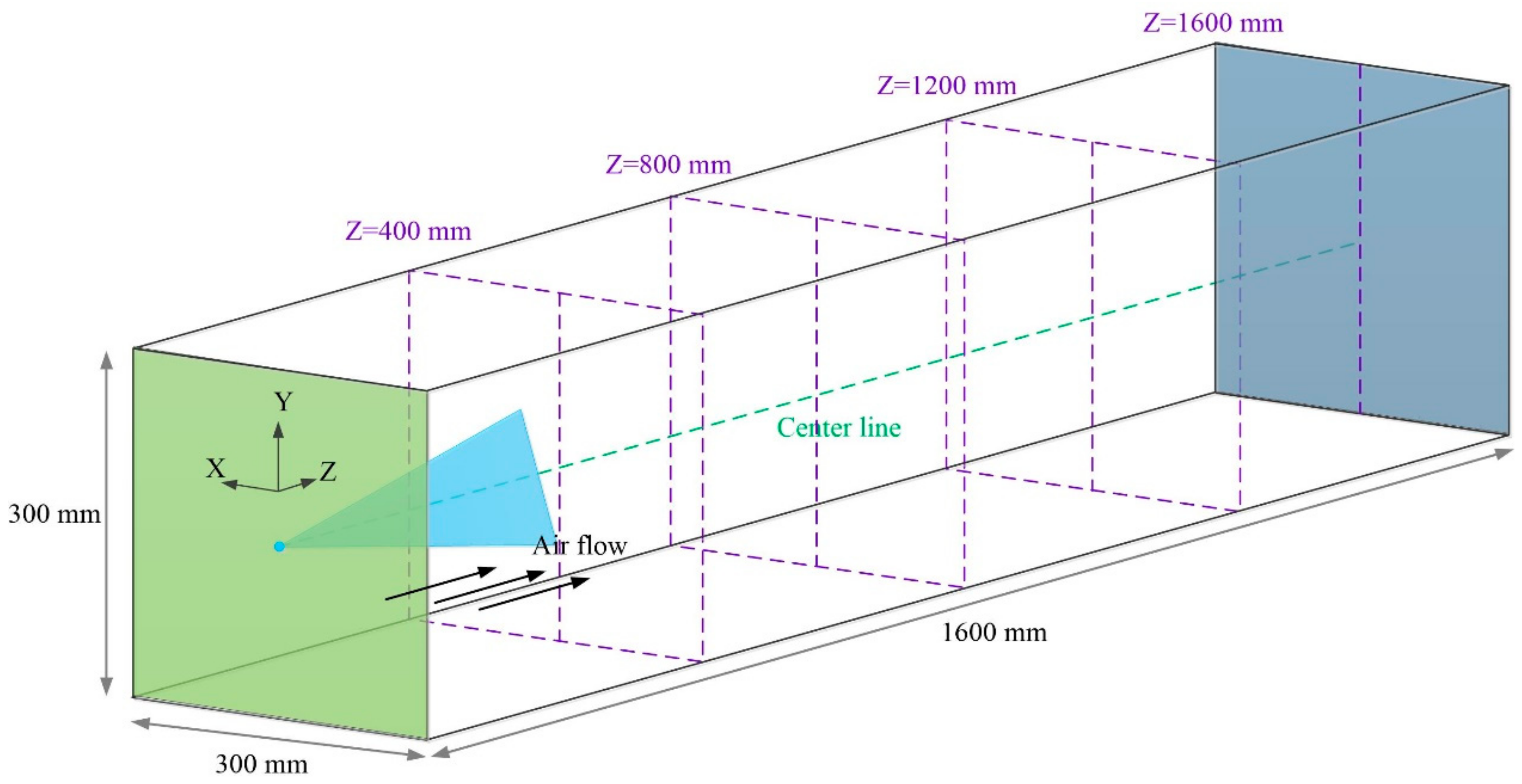 Processes 07 00564 g004 Processes 07 00564 g004