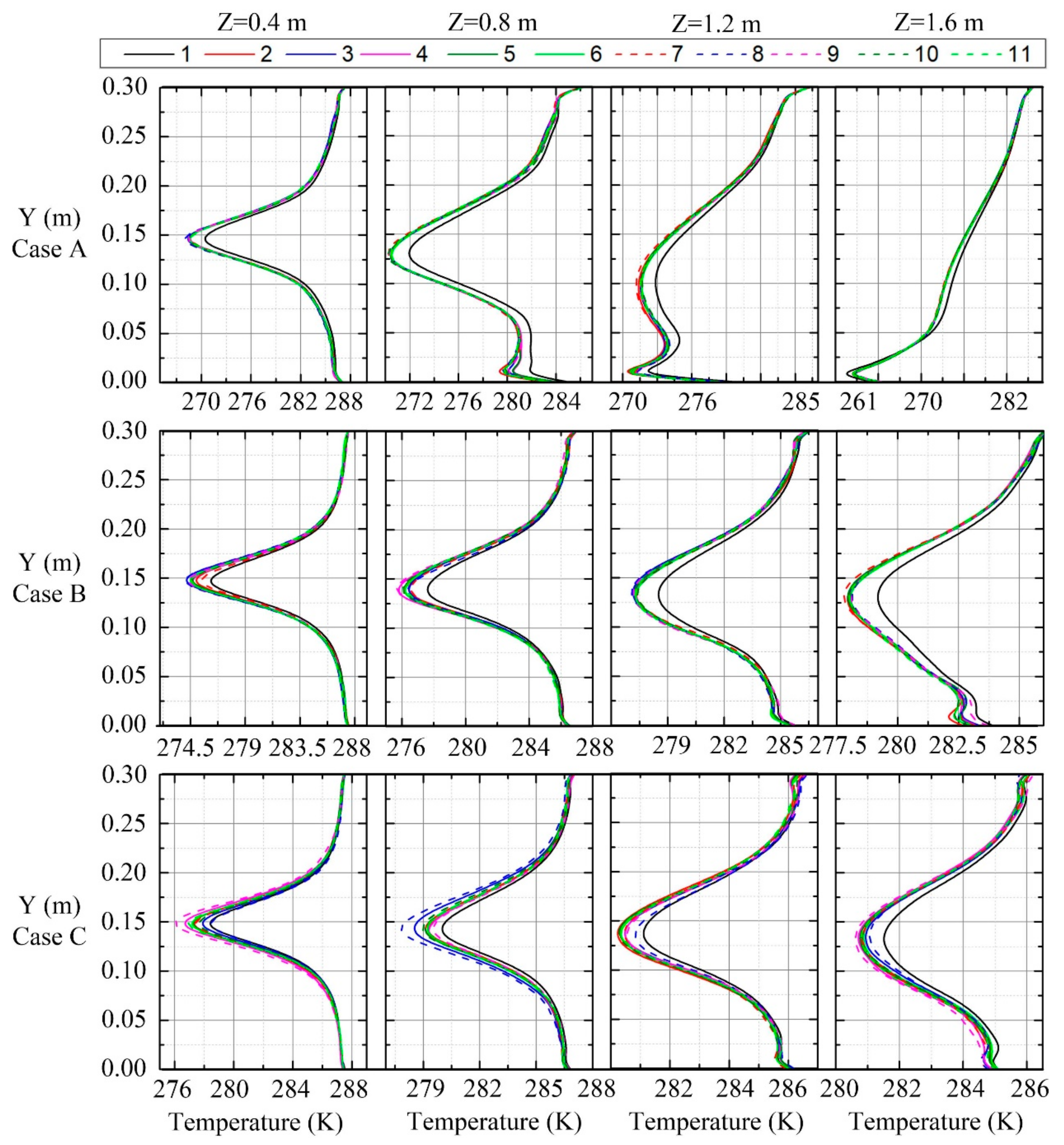 Processes 07 00564 g010 Processes 07 00564 g010