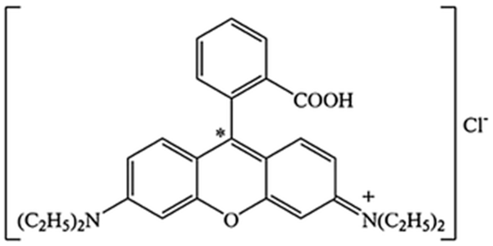 Processes 07 00565 g001 Processes 07 00565 g001
