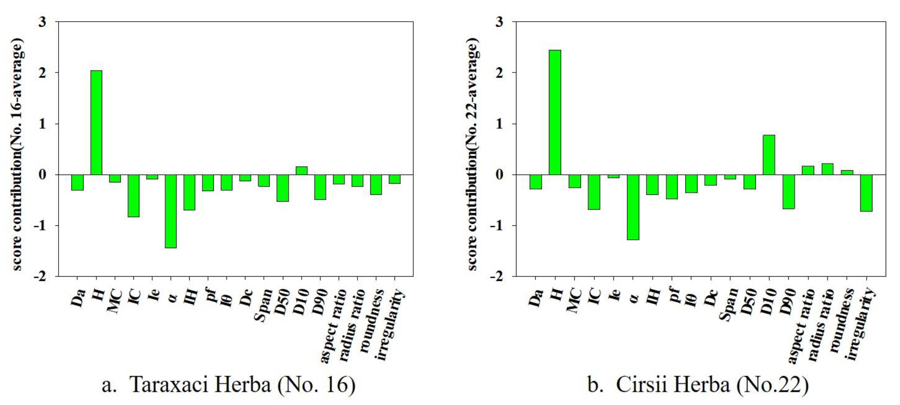 Processes 07 00568 g011