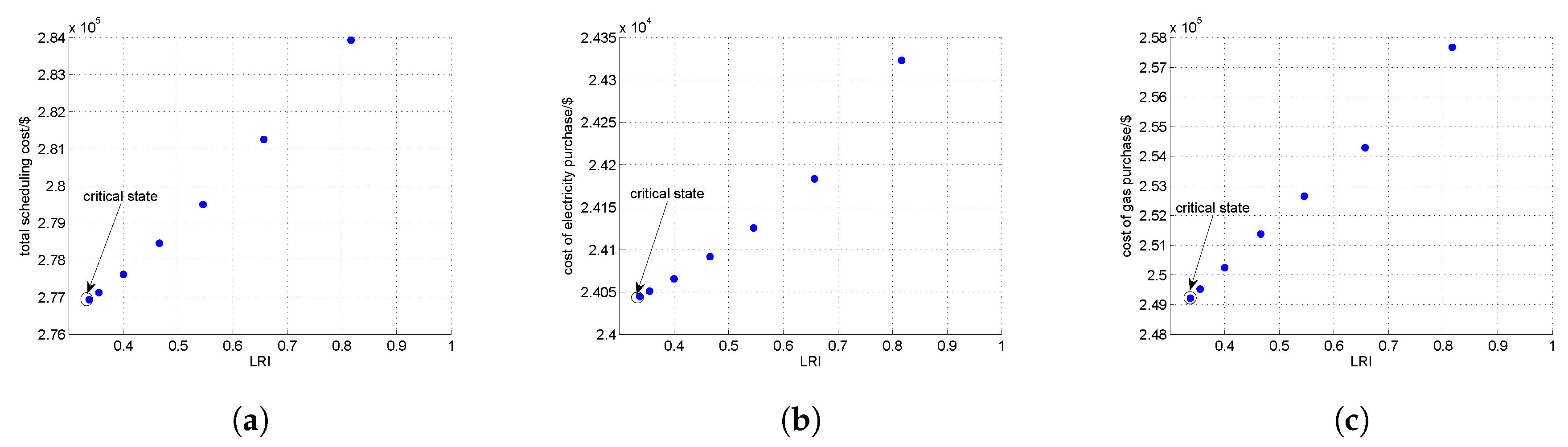 Processes 07 00570 g010