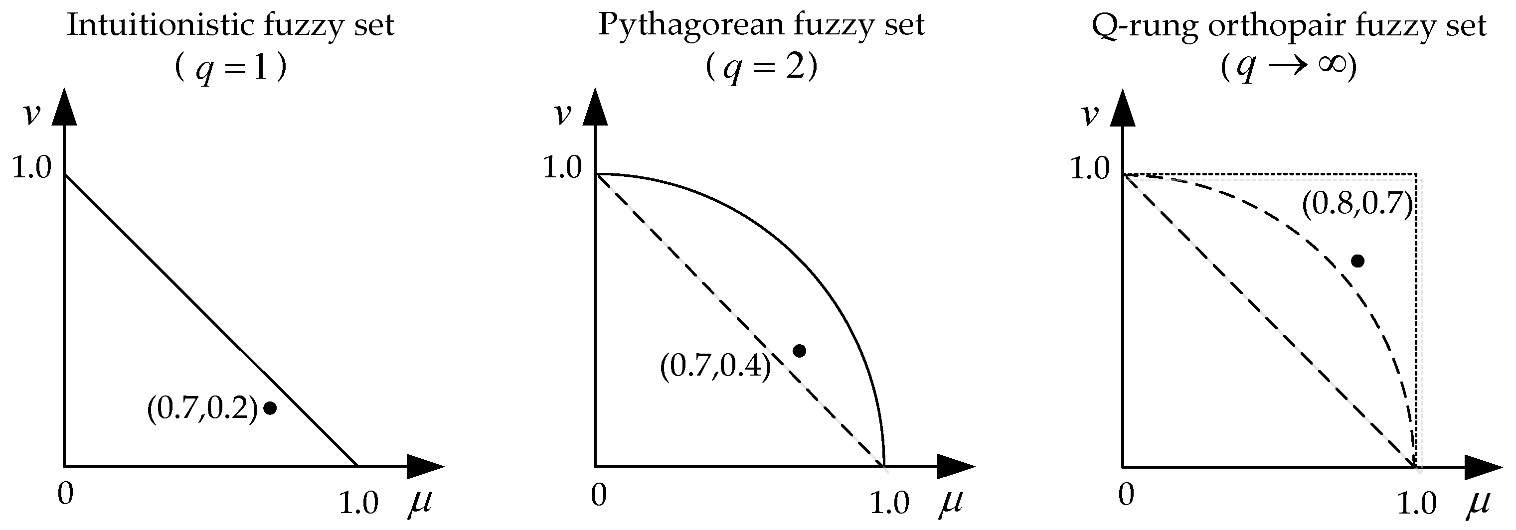 Processes 07 00573 g001