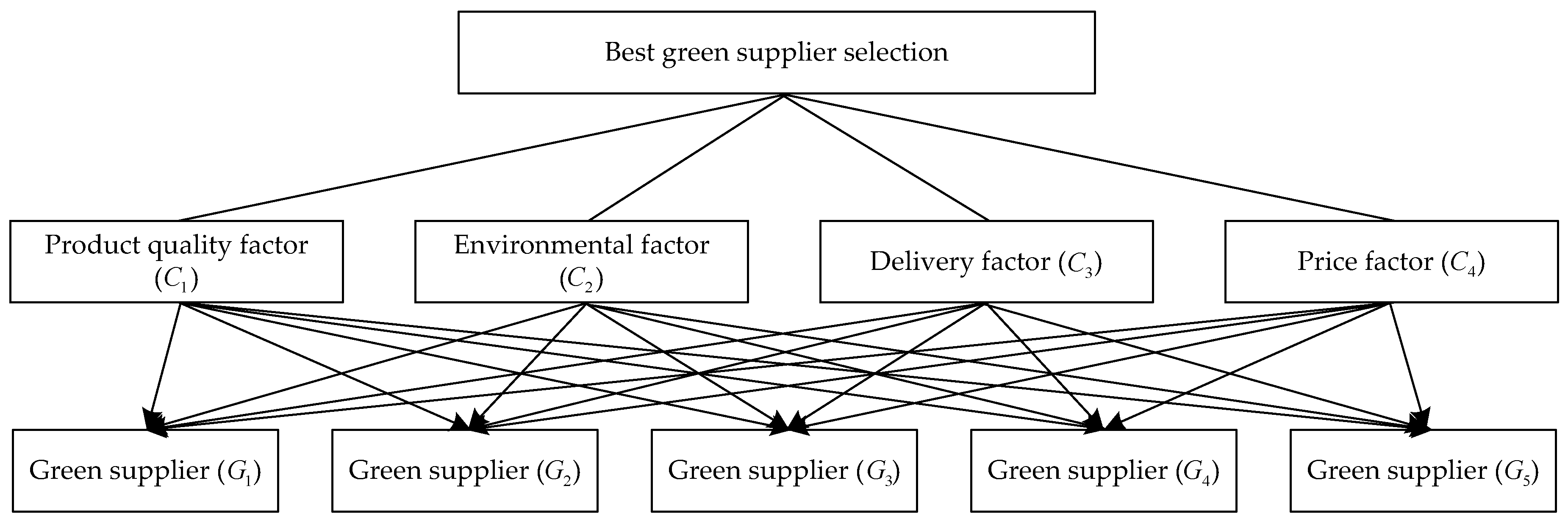 Processes 07 00573 g003
