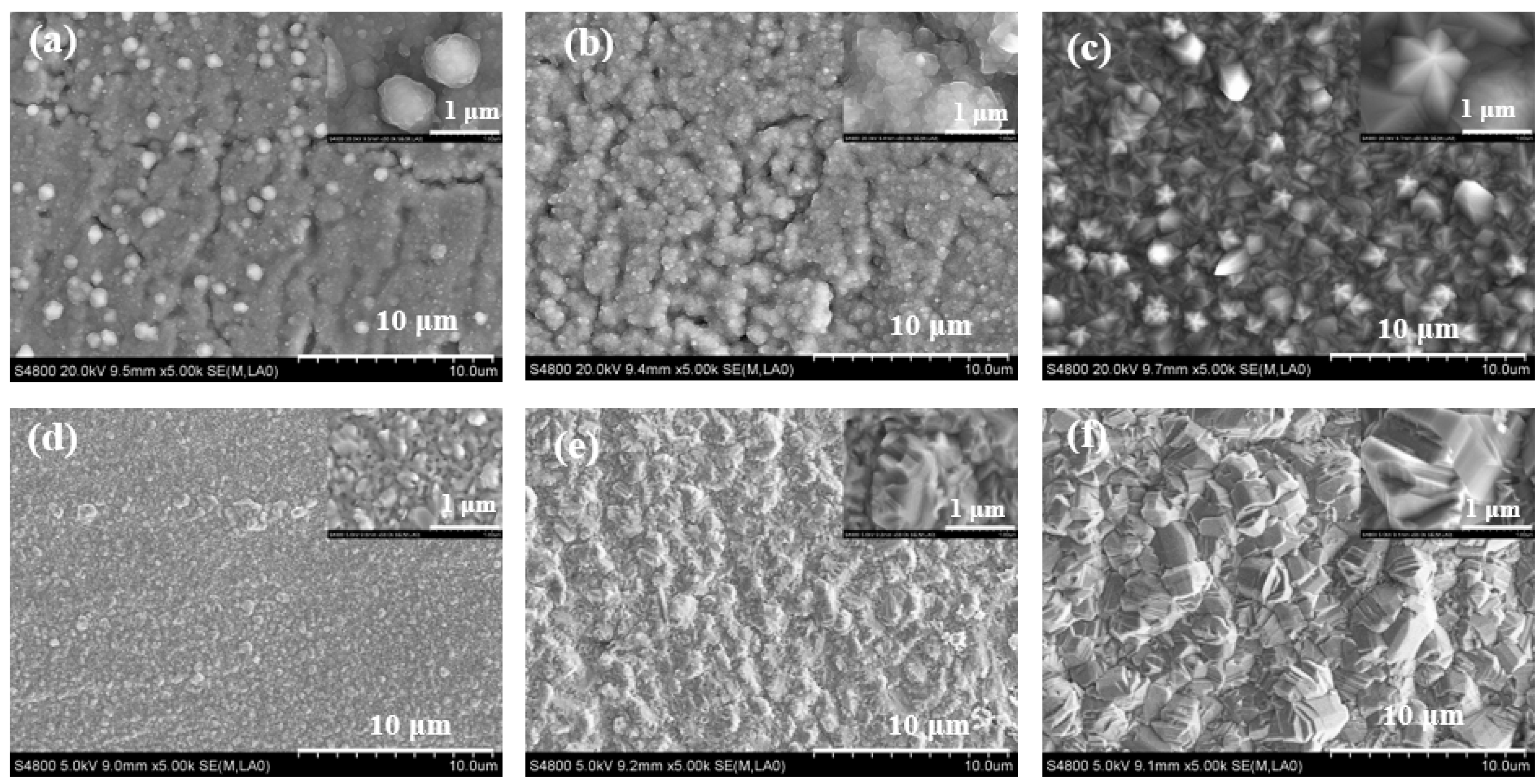 Processes 07 00574 g001