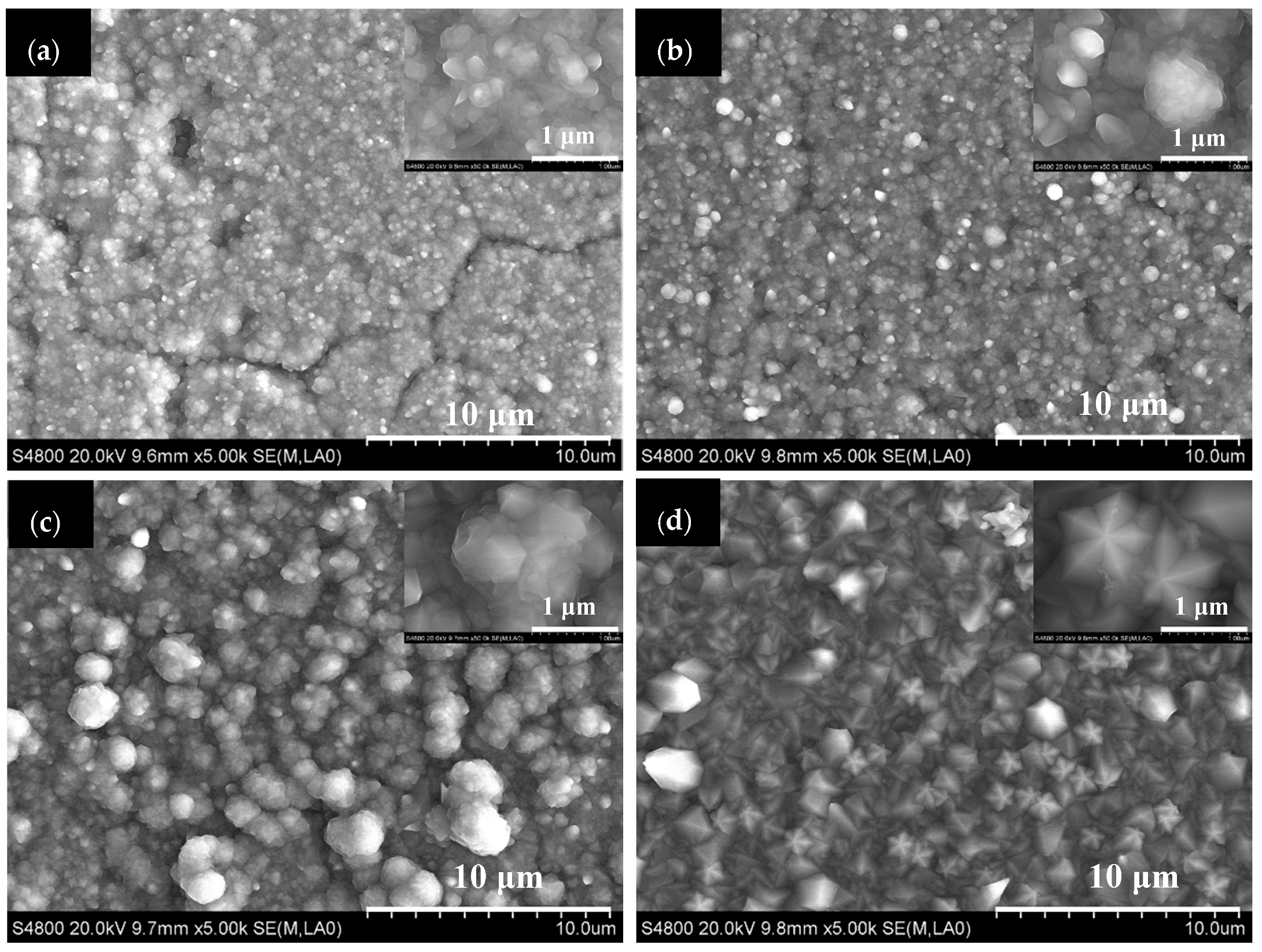 Processes 07 00574 g002