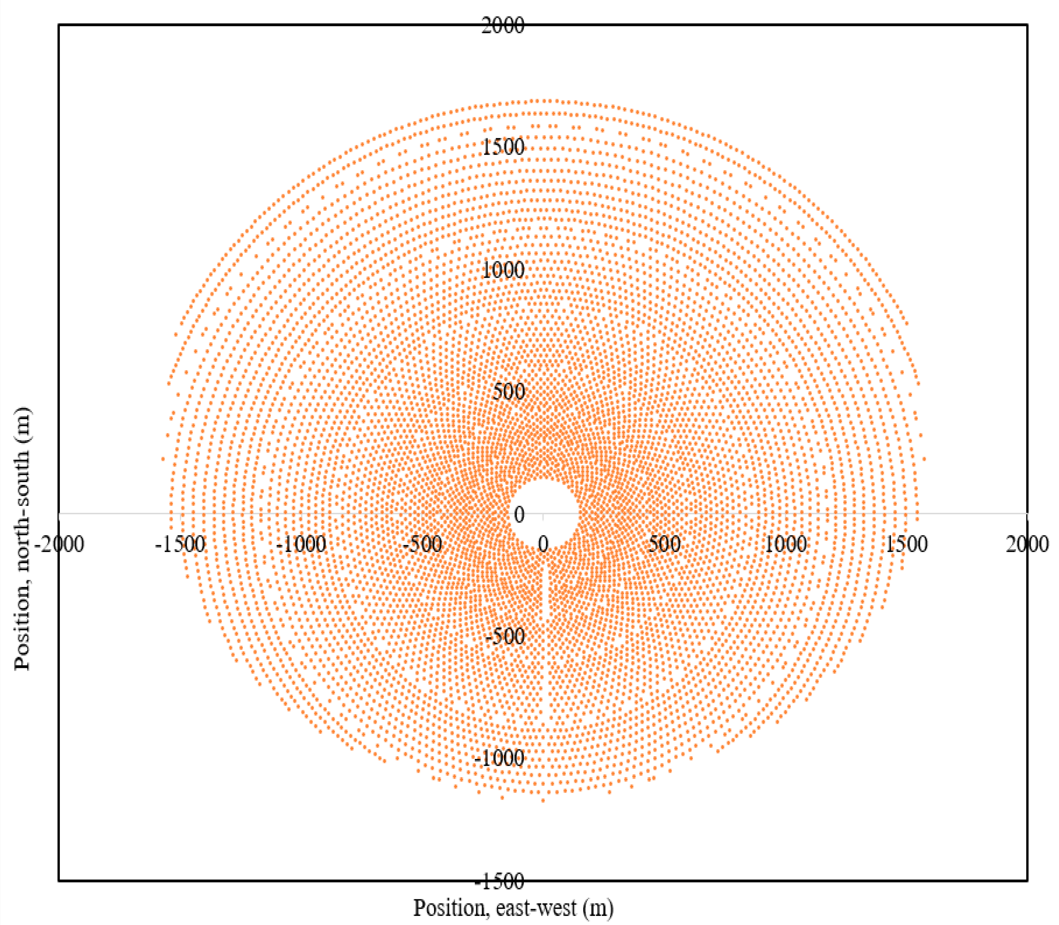 Processes 07 00575 g015
