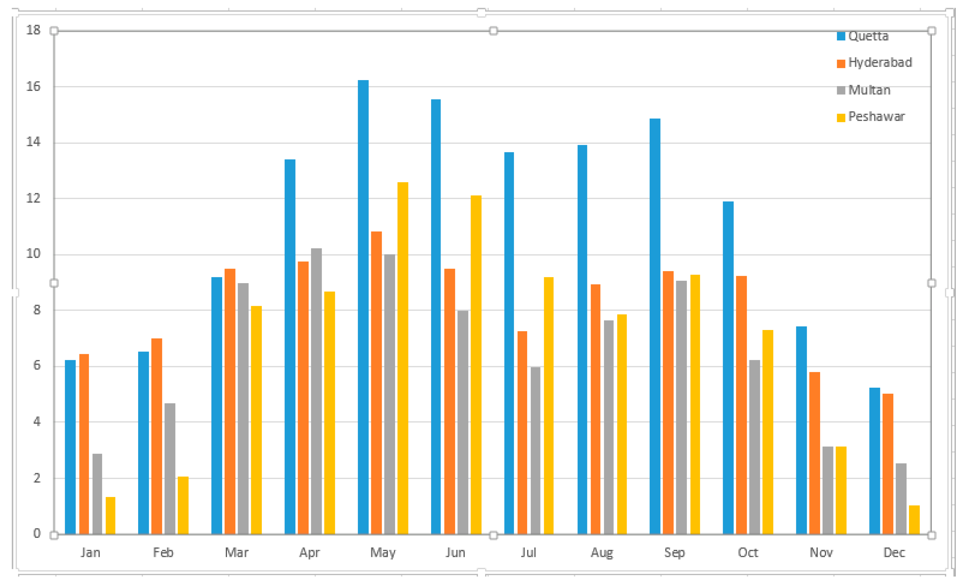 Processes 07 00575 g018