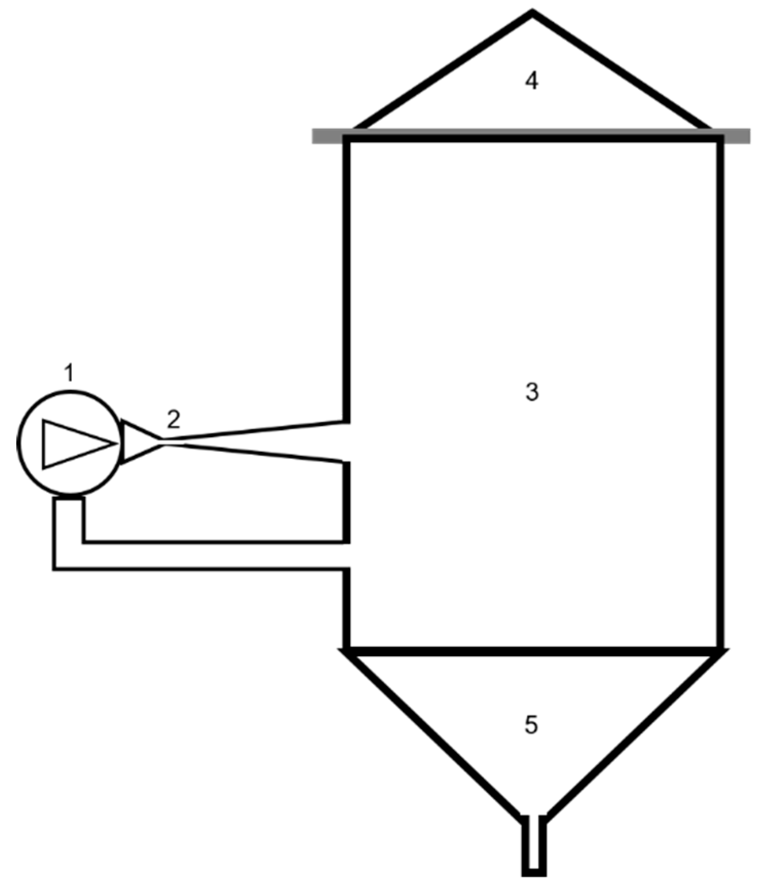 Processes 07 00581 g001 Processes 07 00581 g001