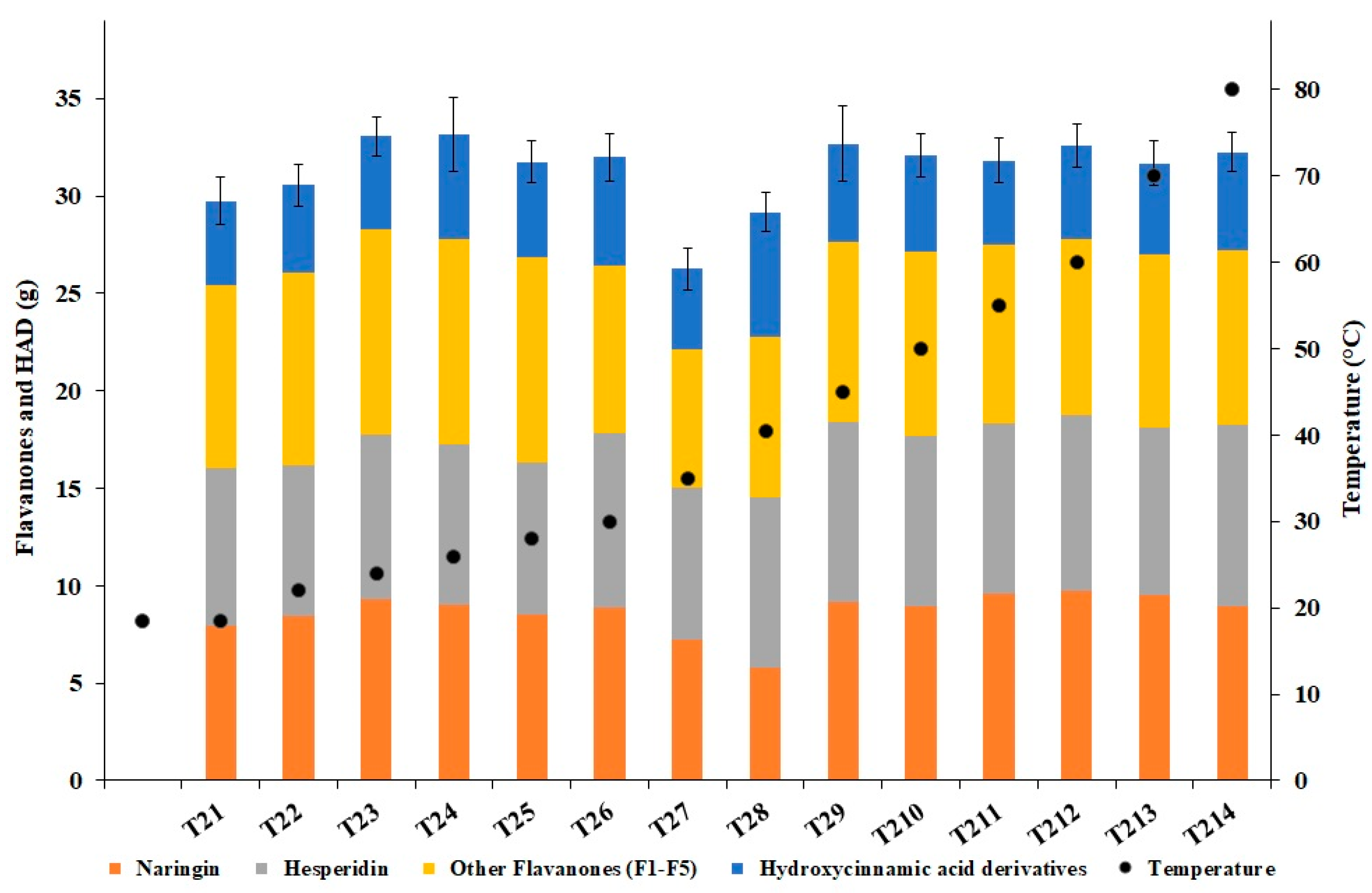 Processes 07 00581 g008 Processes 07 00581 g008
