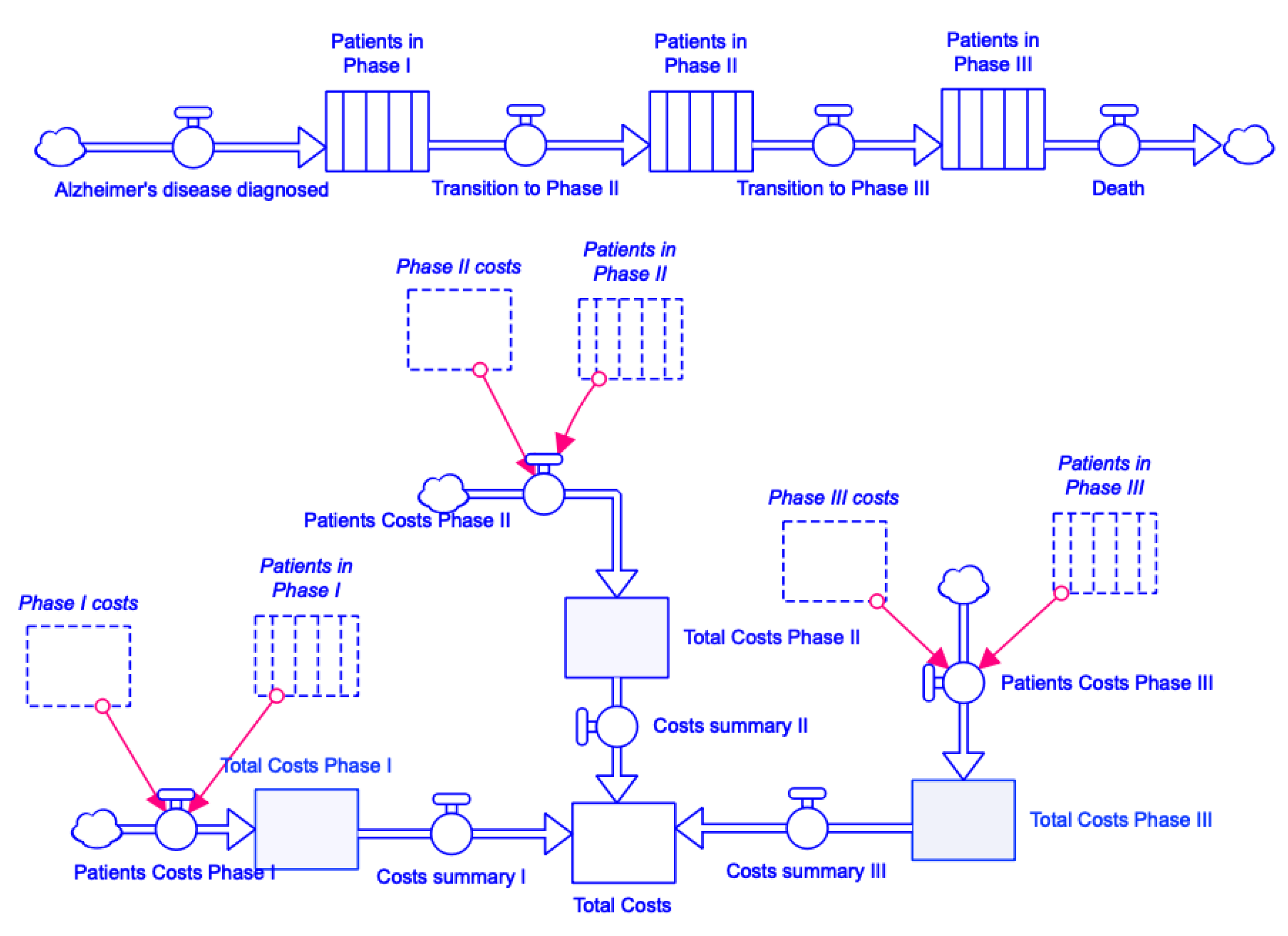 Processes 07 00582 g004