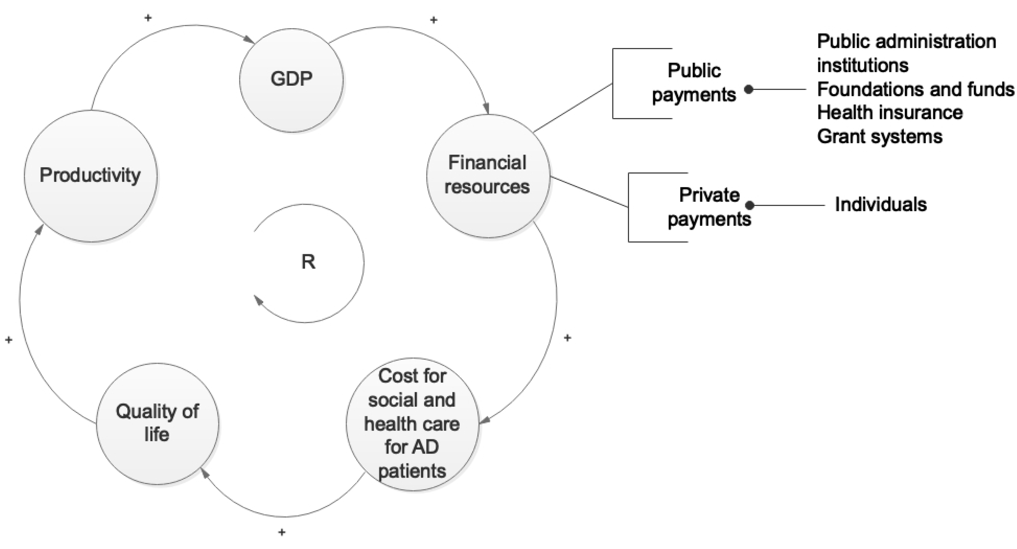 Processes 07 00582 g006