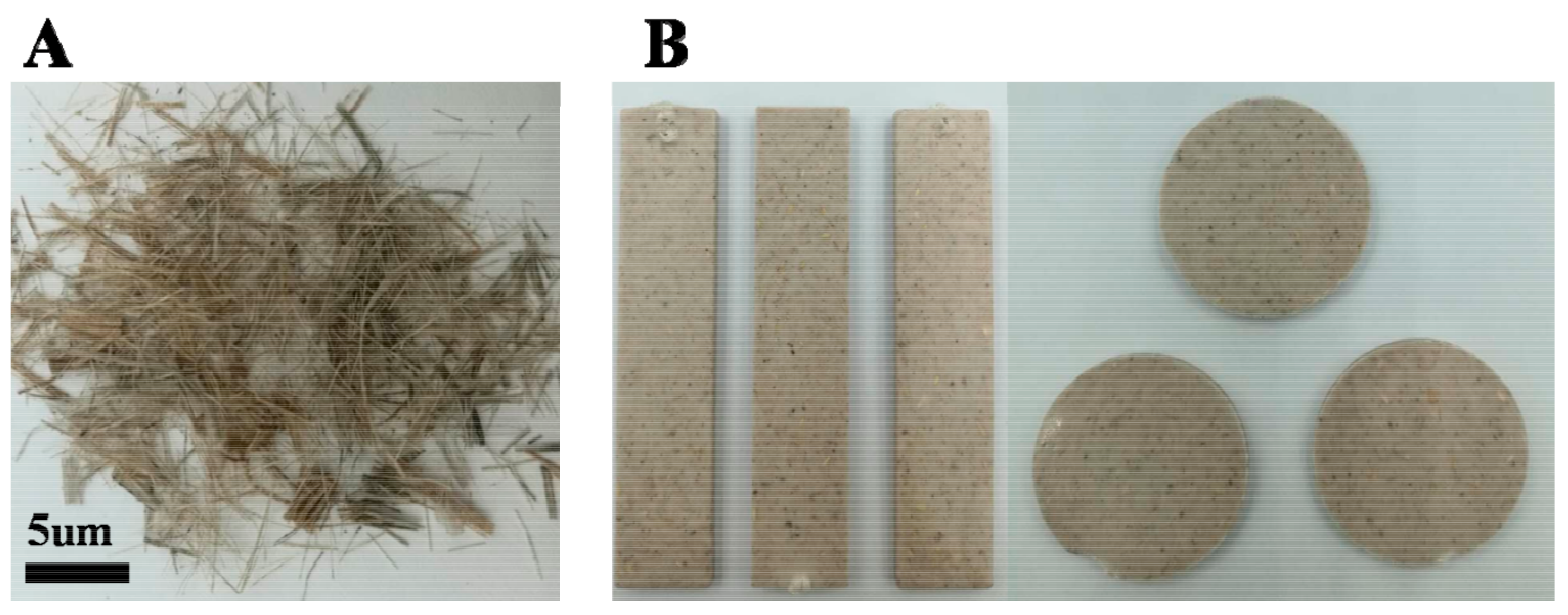 Processes 07 00583 g002 Processes 07 00583 g002