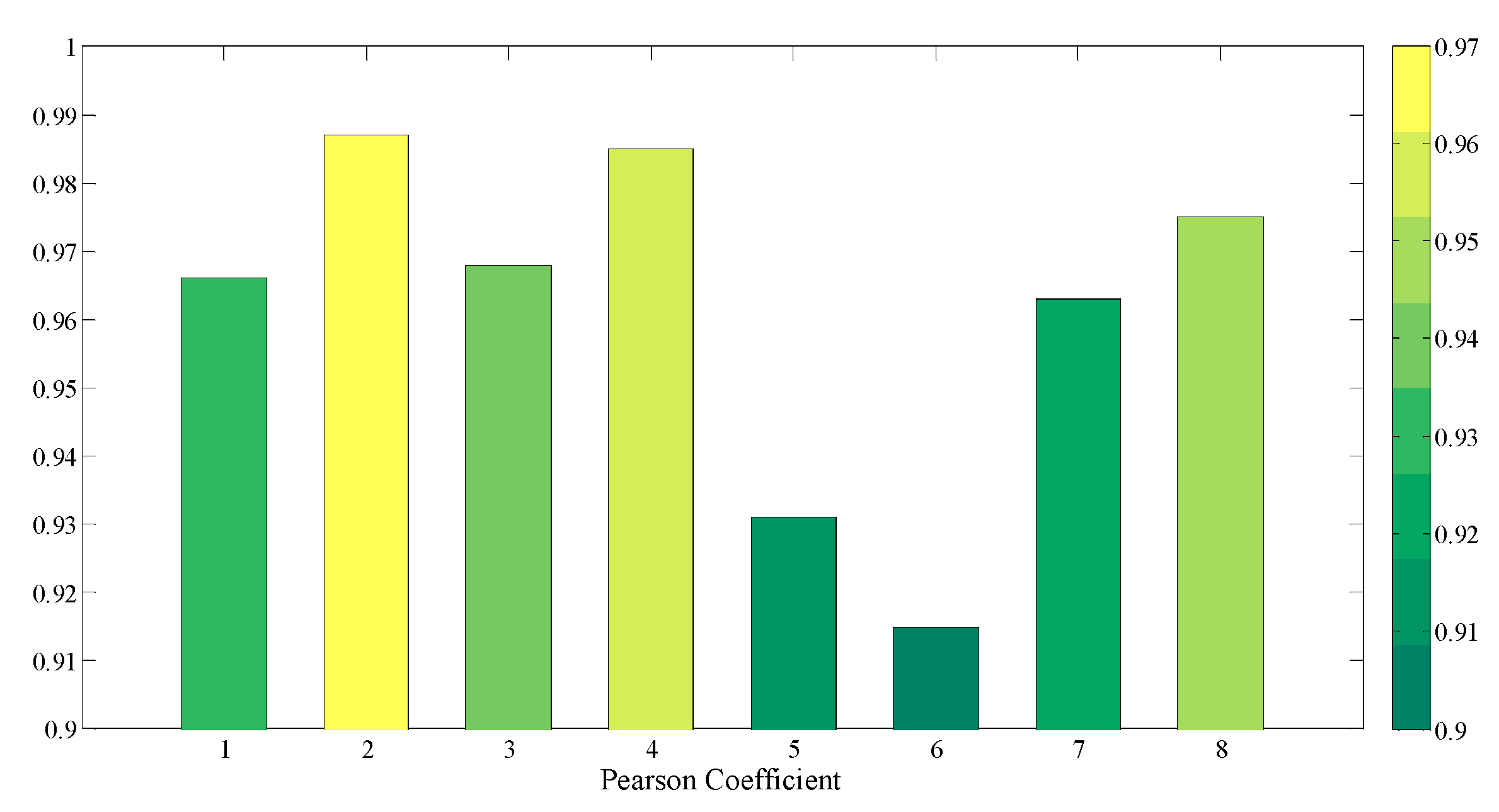 Processes 07 00584 g002