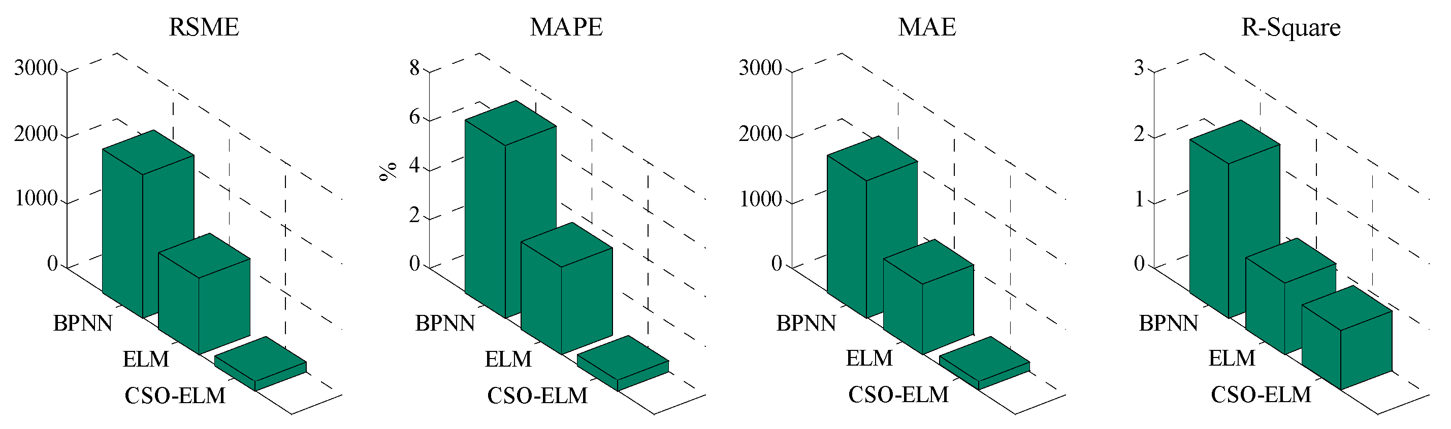 Processes 07 00584 g004