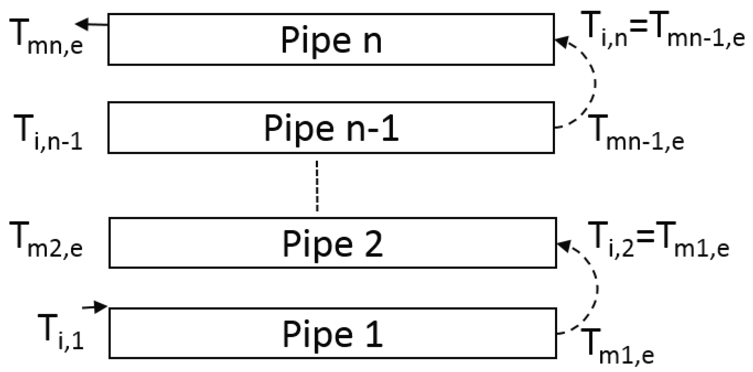 Processes 07 00587 g002 550