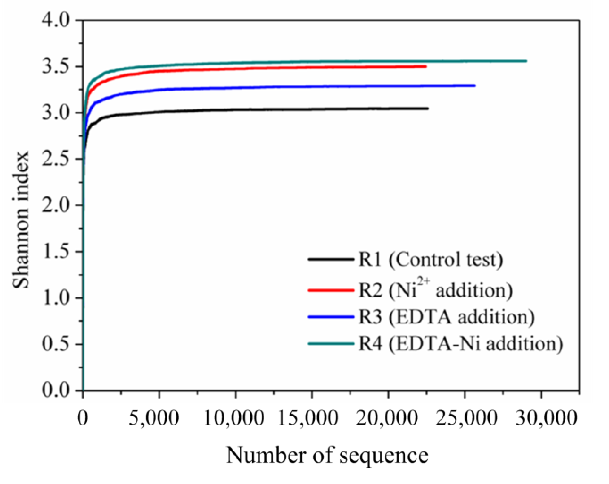 Processes 07 00590 g005