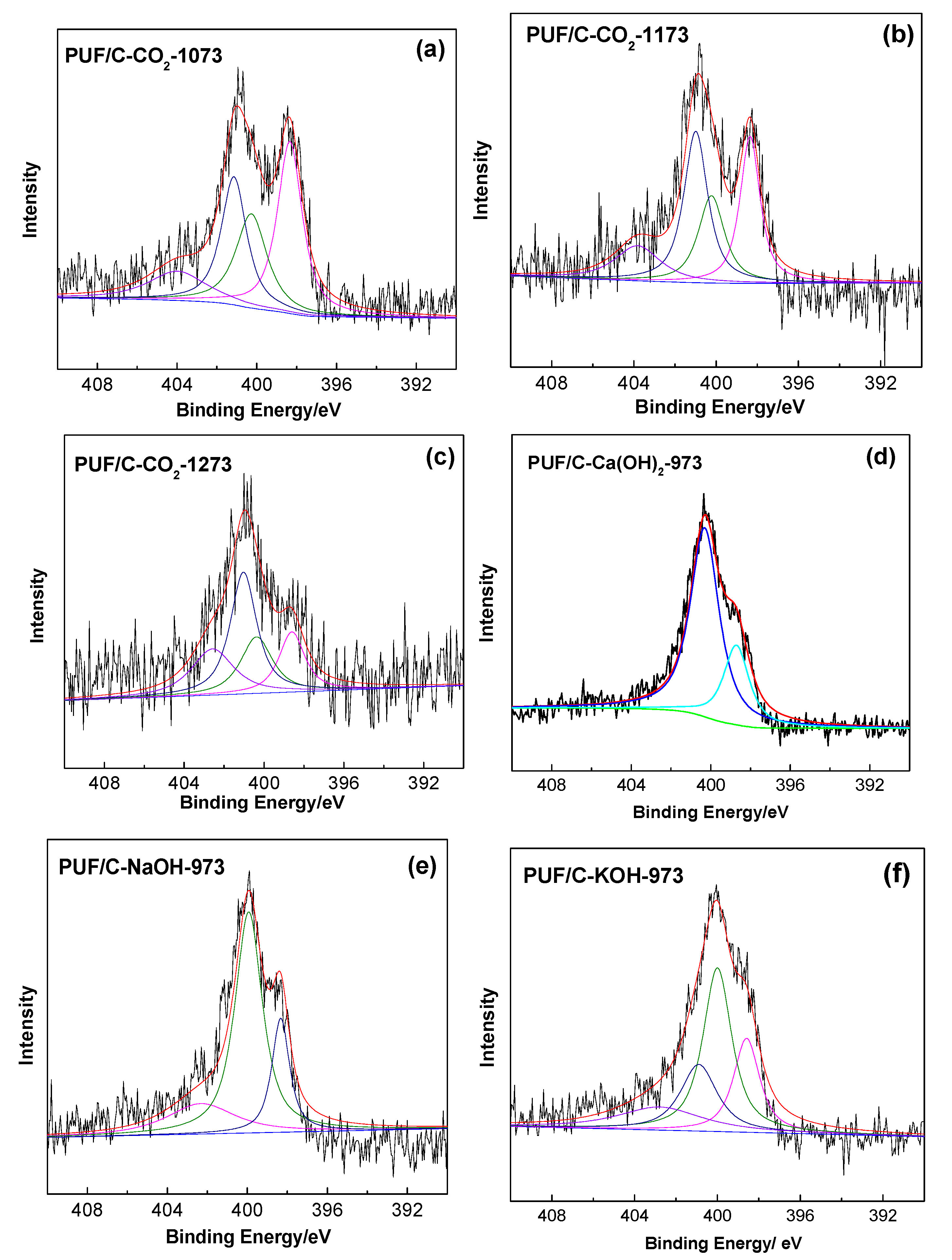 Processes 07 00592 g005