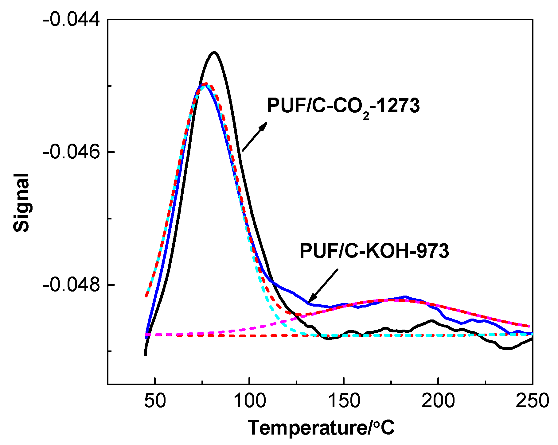 Processes 07 00592 g006