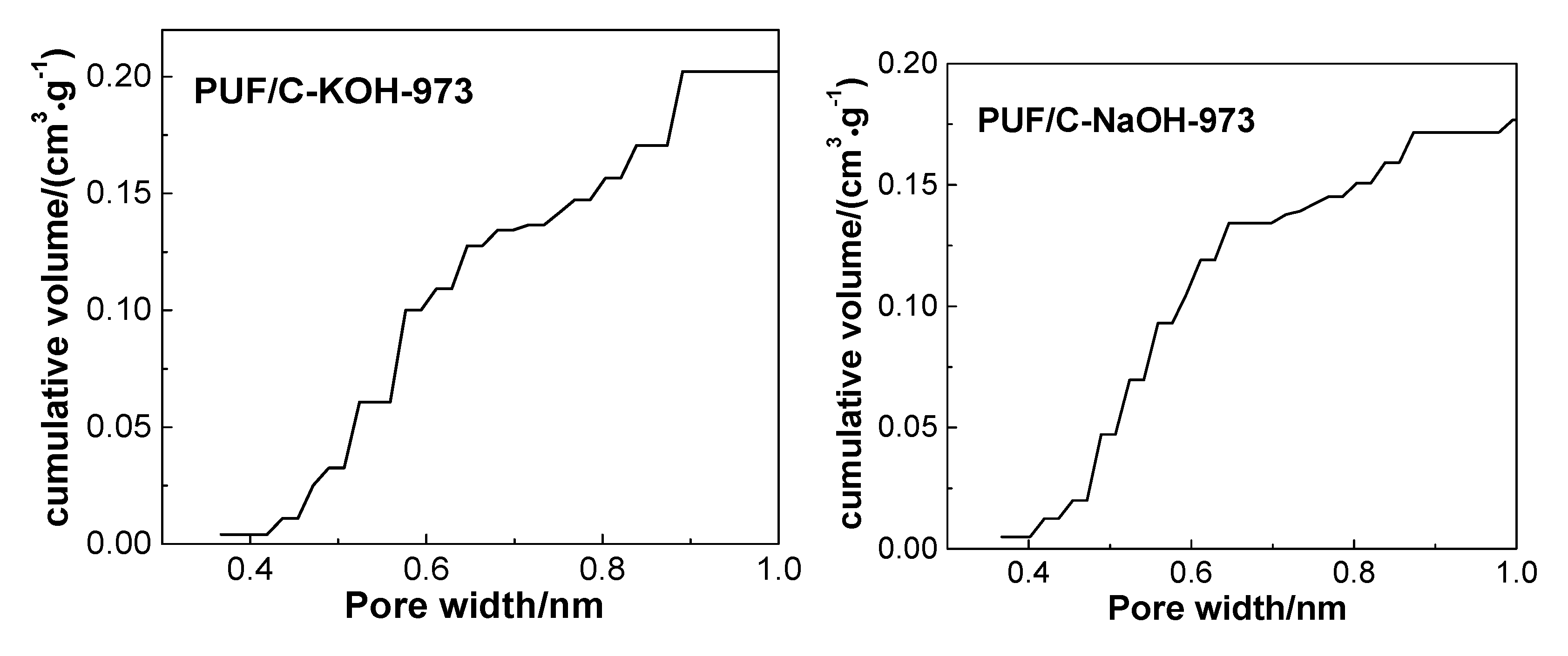Processes 07 00592 g008a
