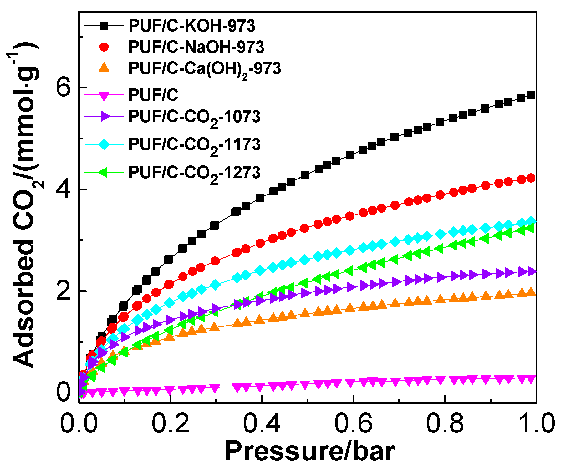 Processes 07 00592 g009