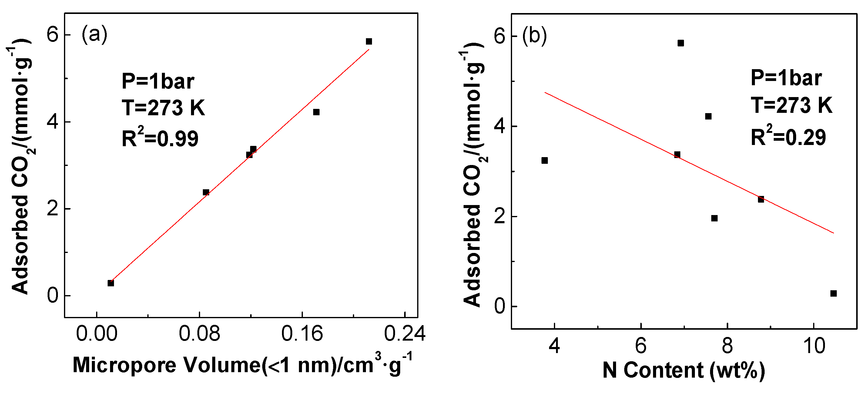 Processes 07 00592 g010