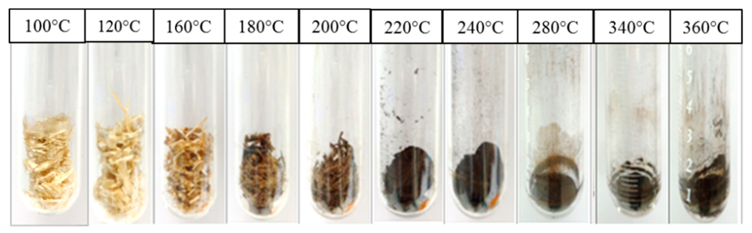 Processes 07 00593 g007 Processes 07 00593 g007