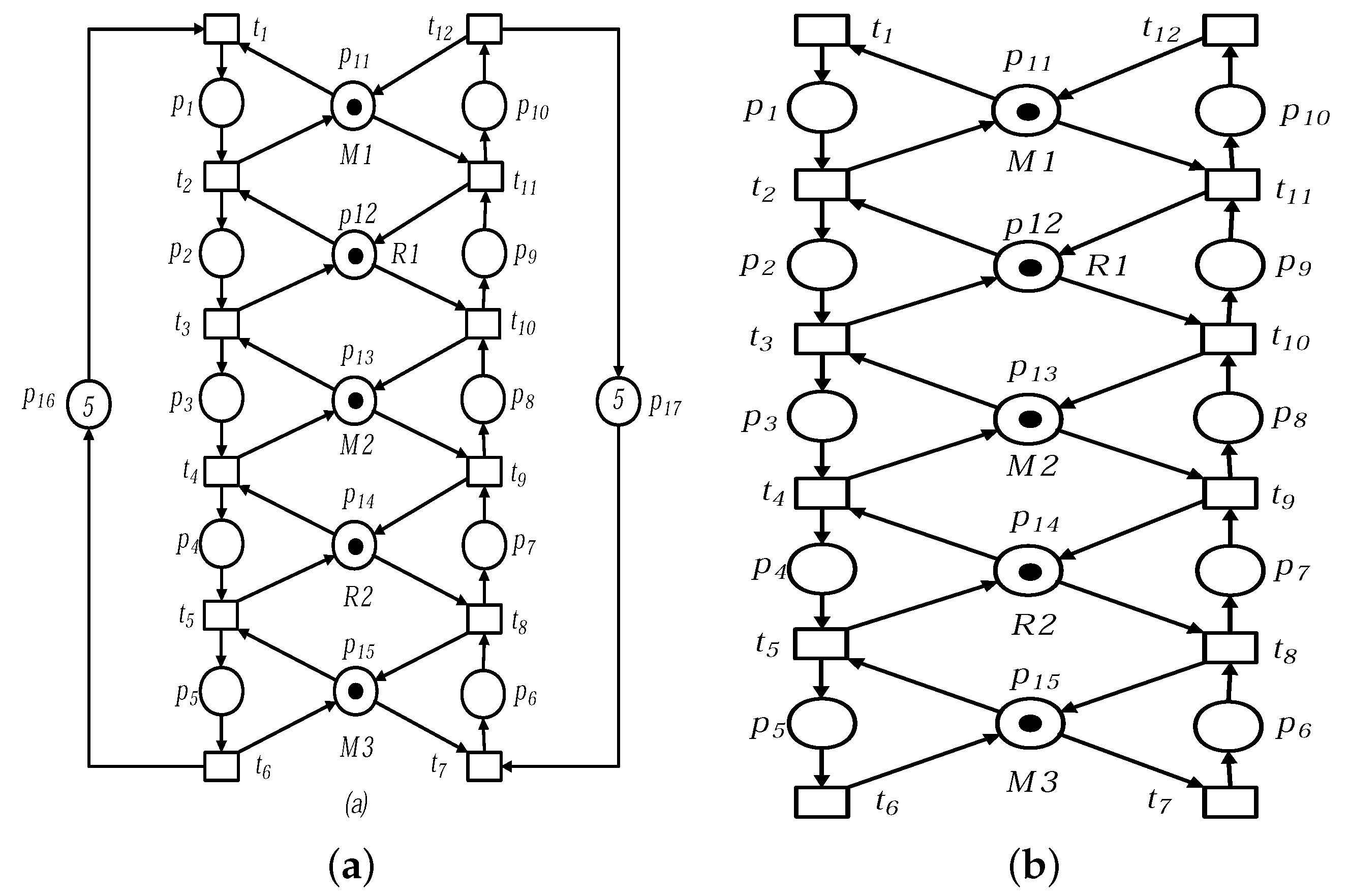 Processes 07 00595 g002