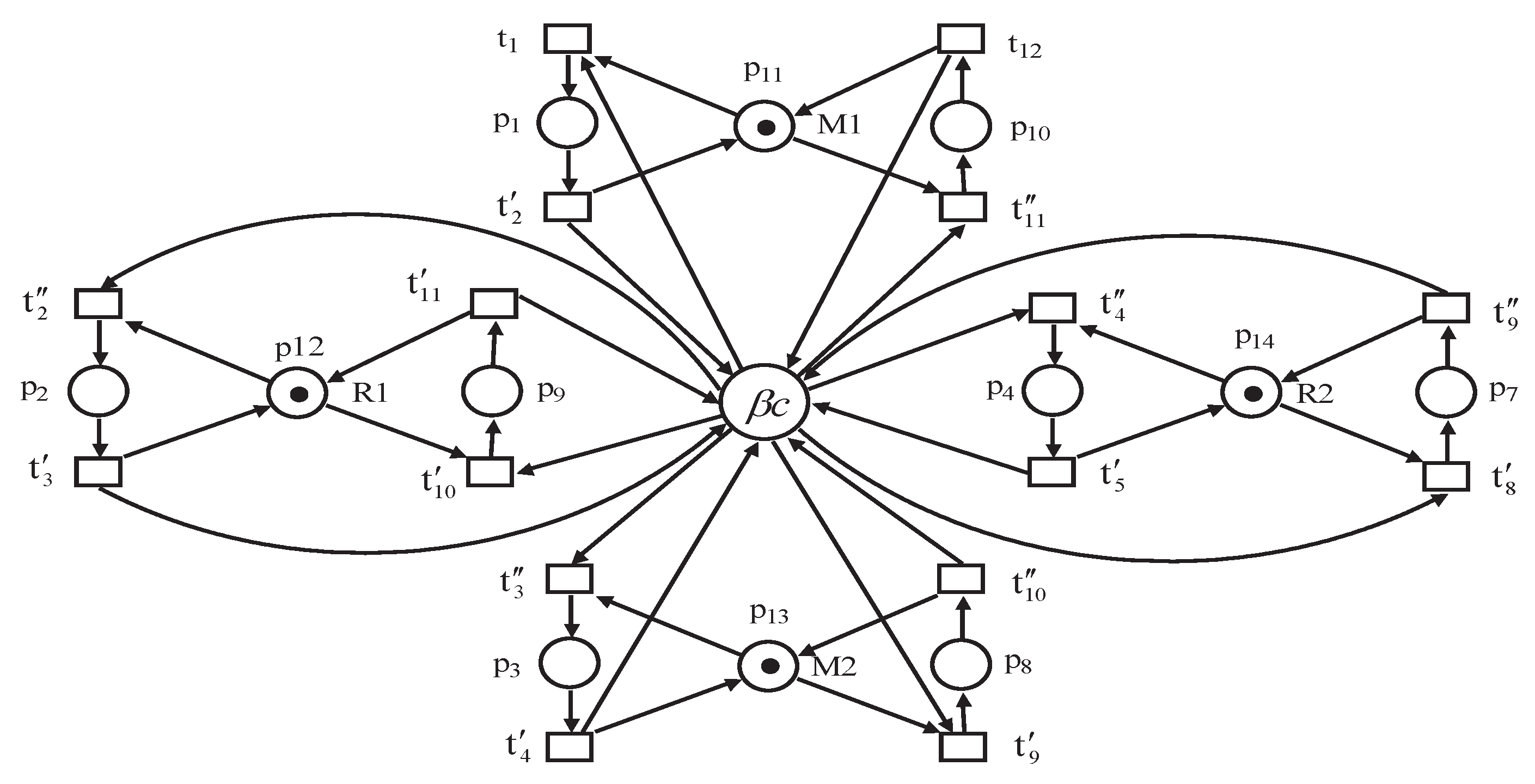 Processes 07 00595 g005