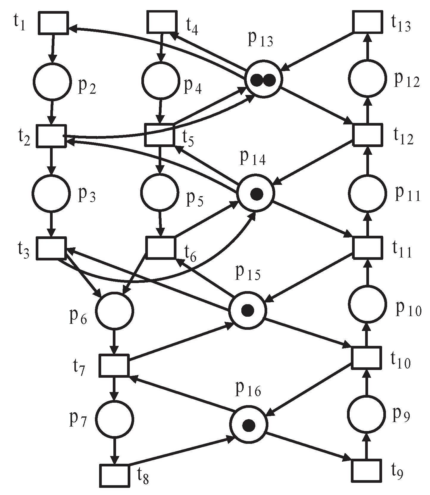 Processes 07 00595 g008