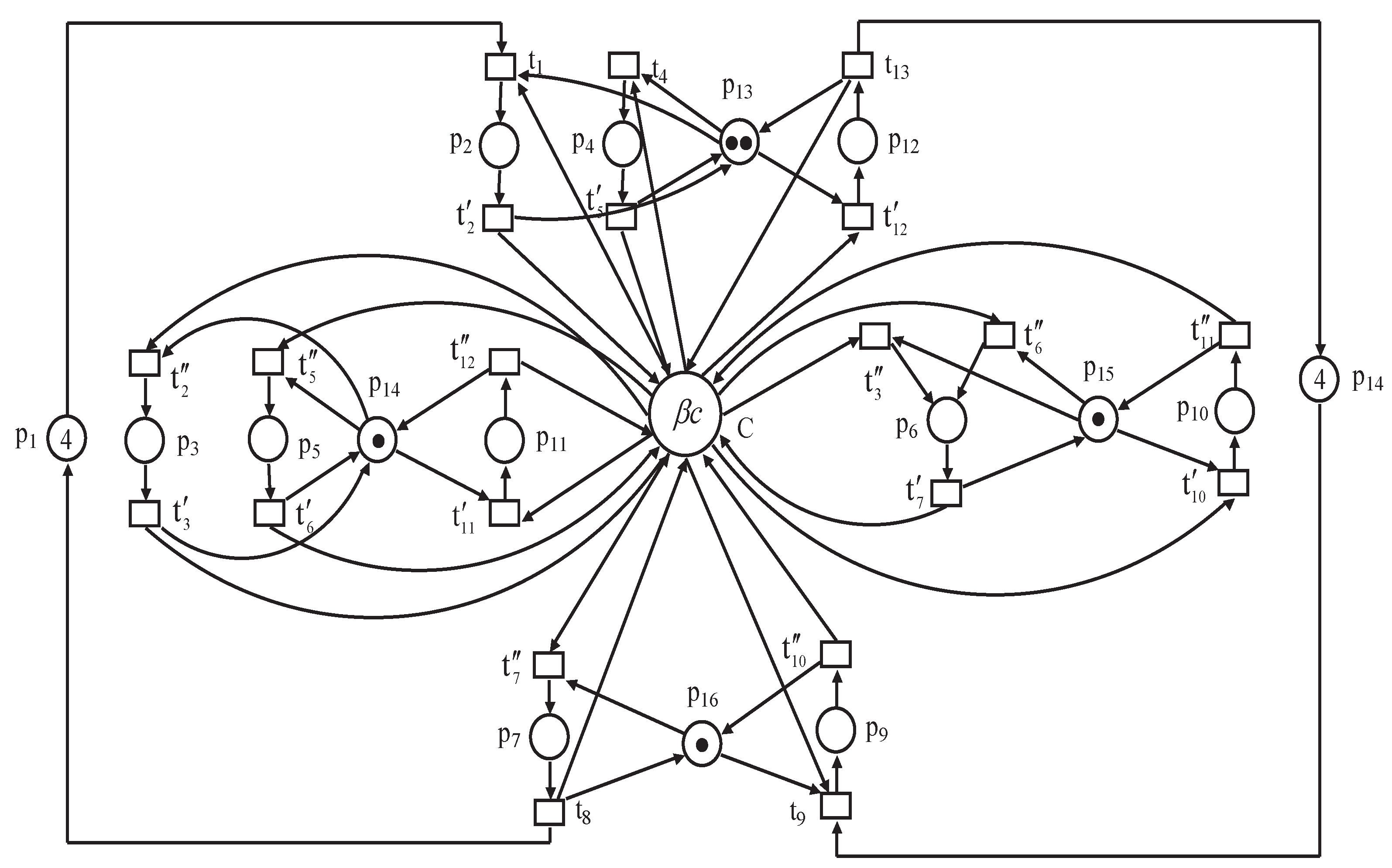 Processes 07 00595 g010