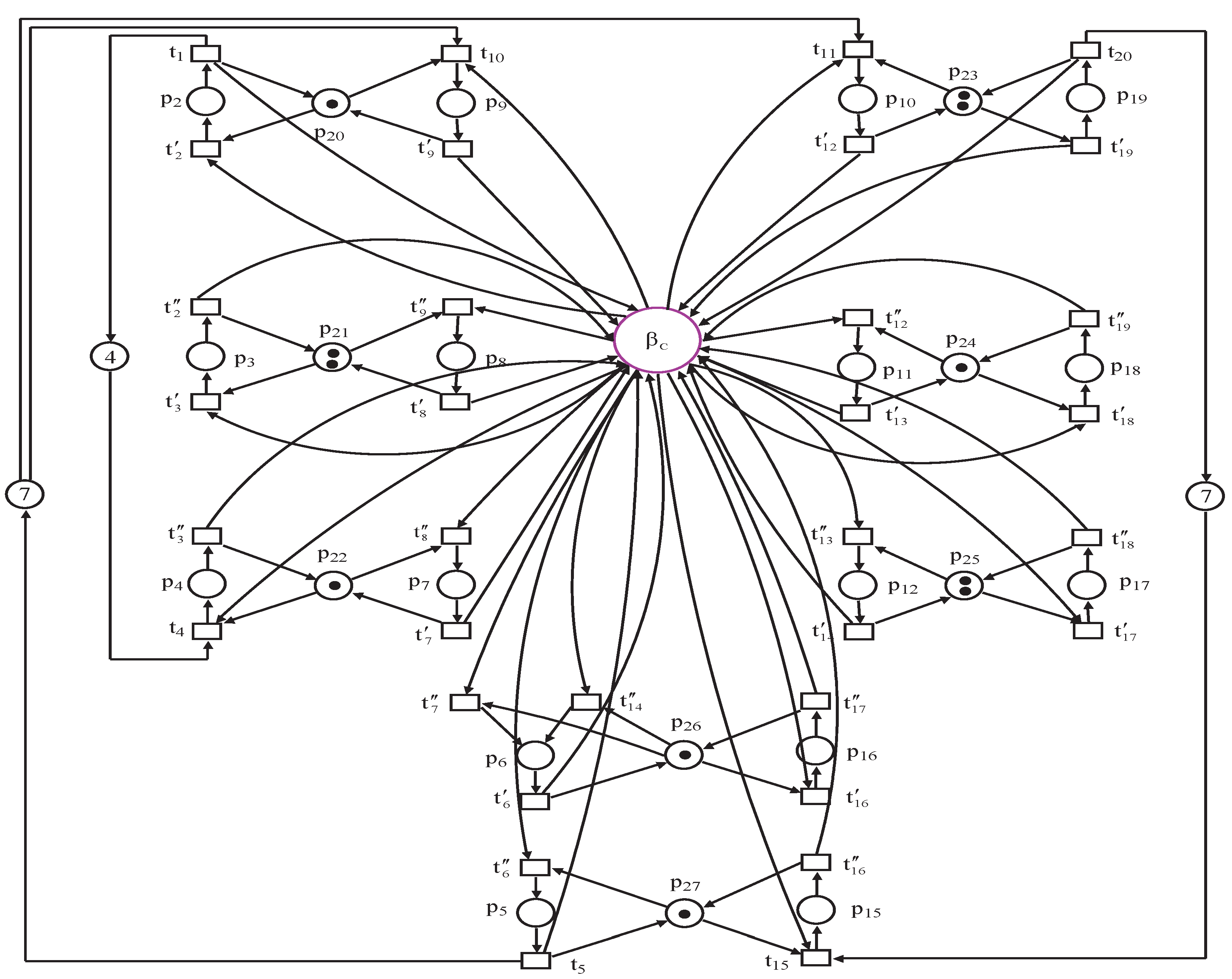 Processes 07 00595 g014
