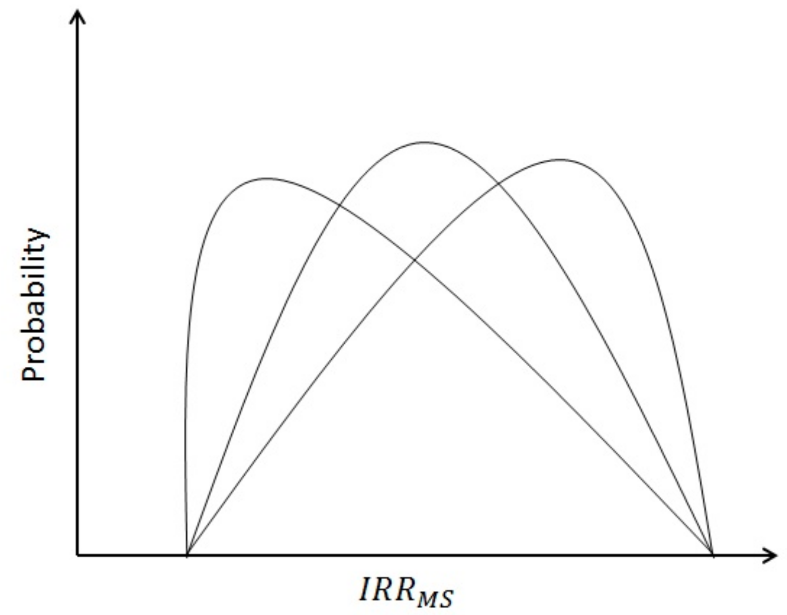 Processes 07 00596 g007 Processes 07 00596 g007
