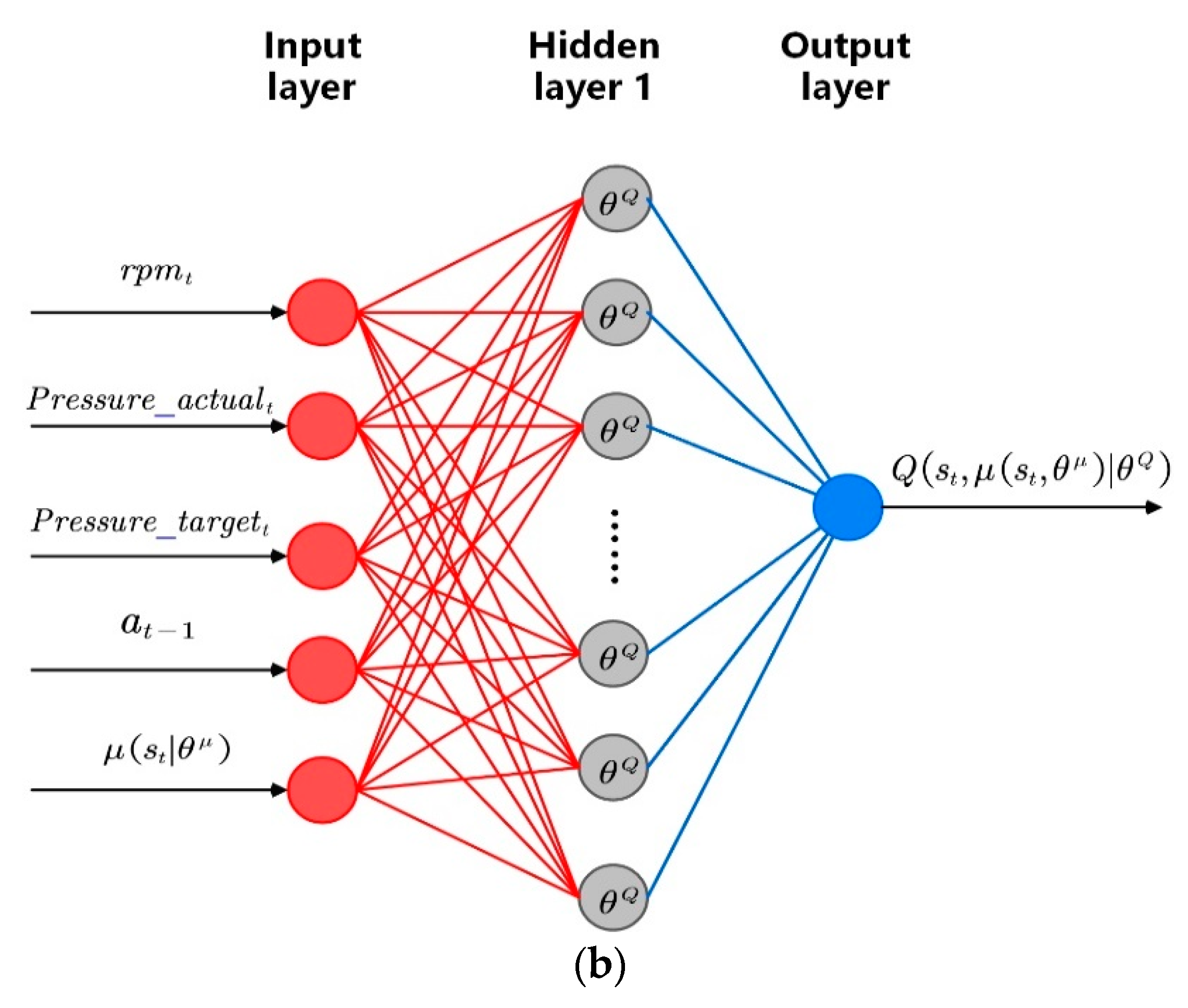 Processes 07 00601 g011b