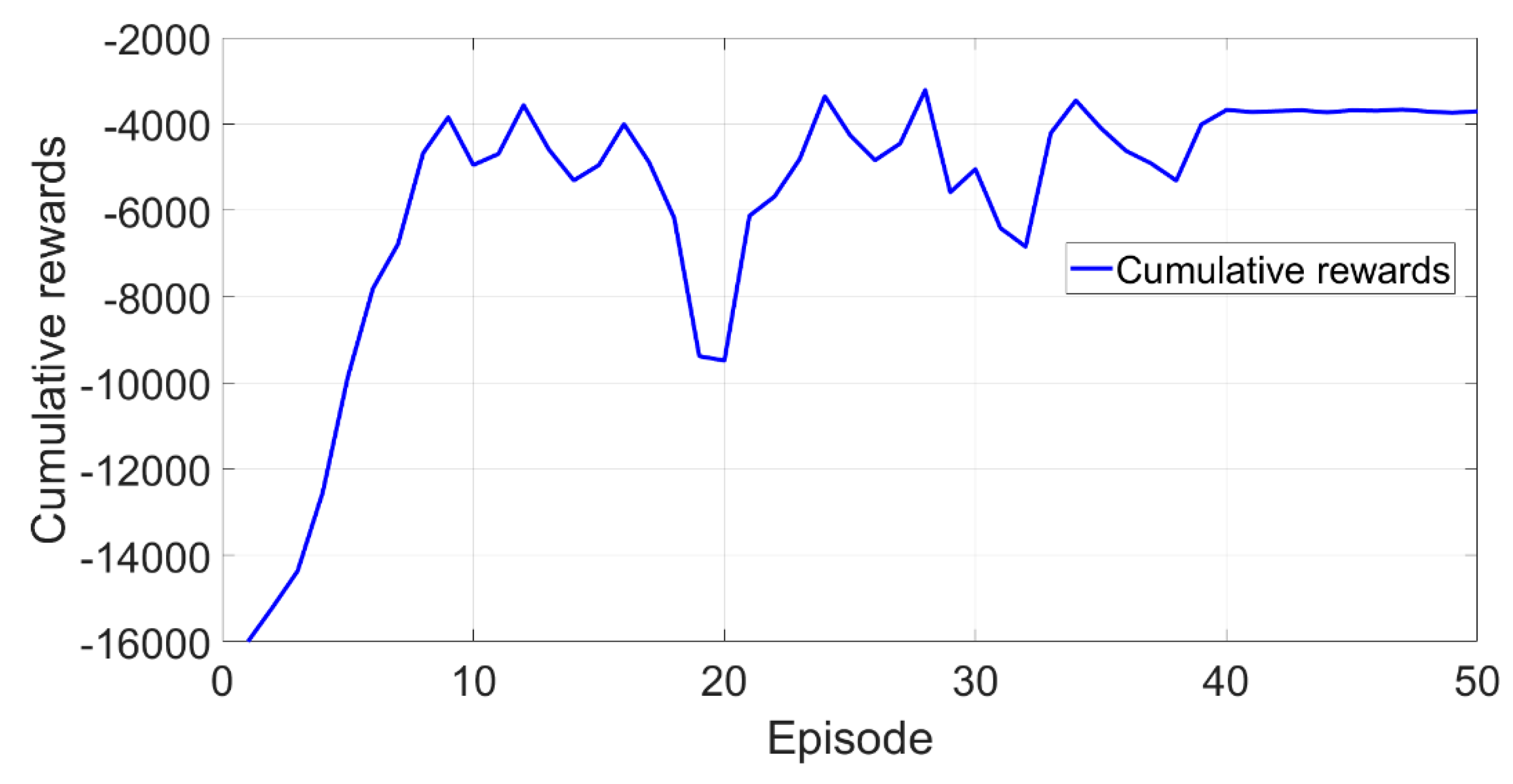Processes 07 00601 g013