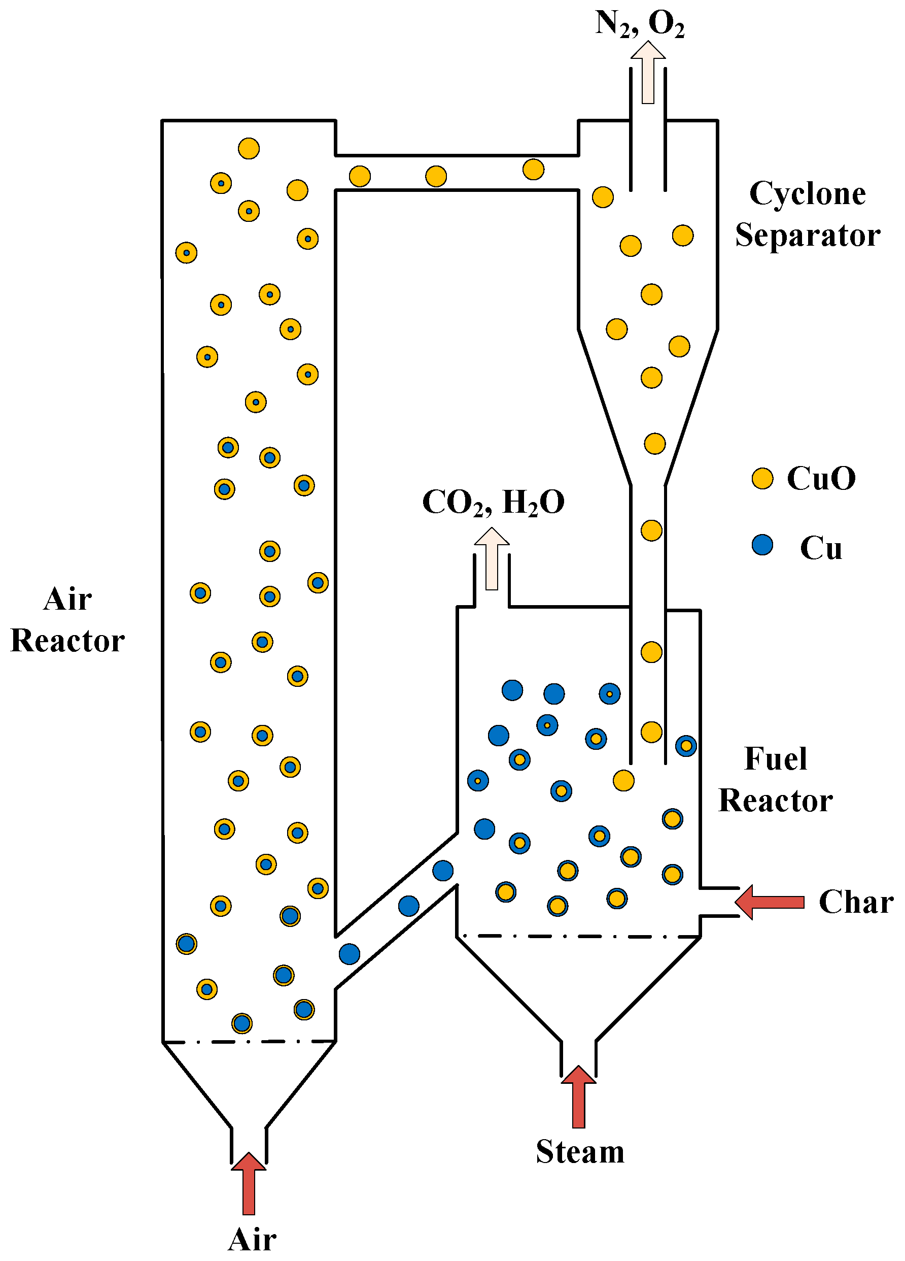 Processes 07 00603 g001
