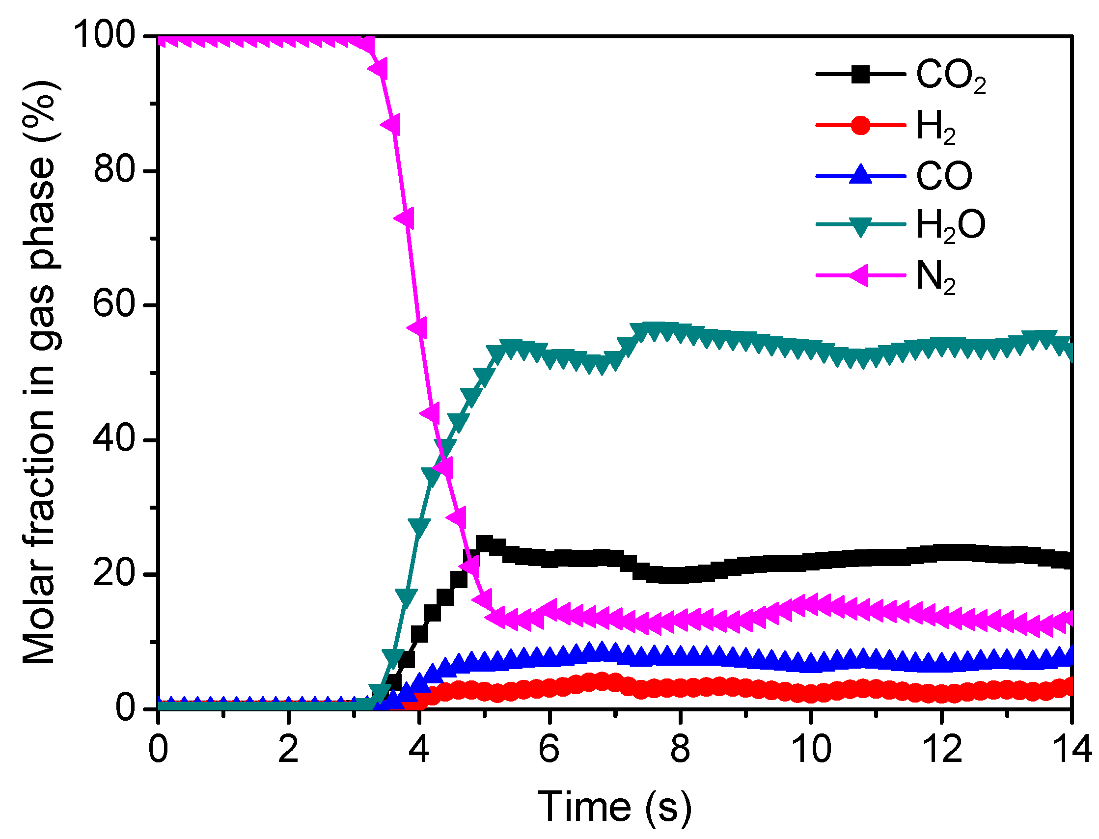 Processes 07 00603 g004