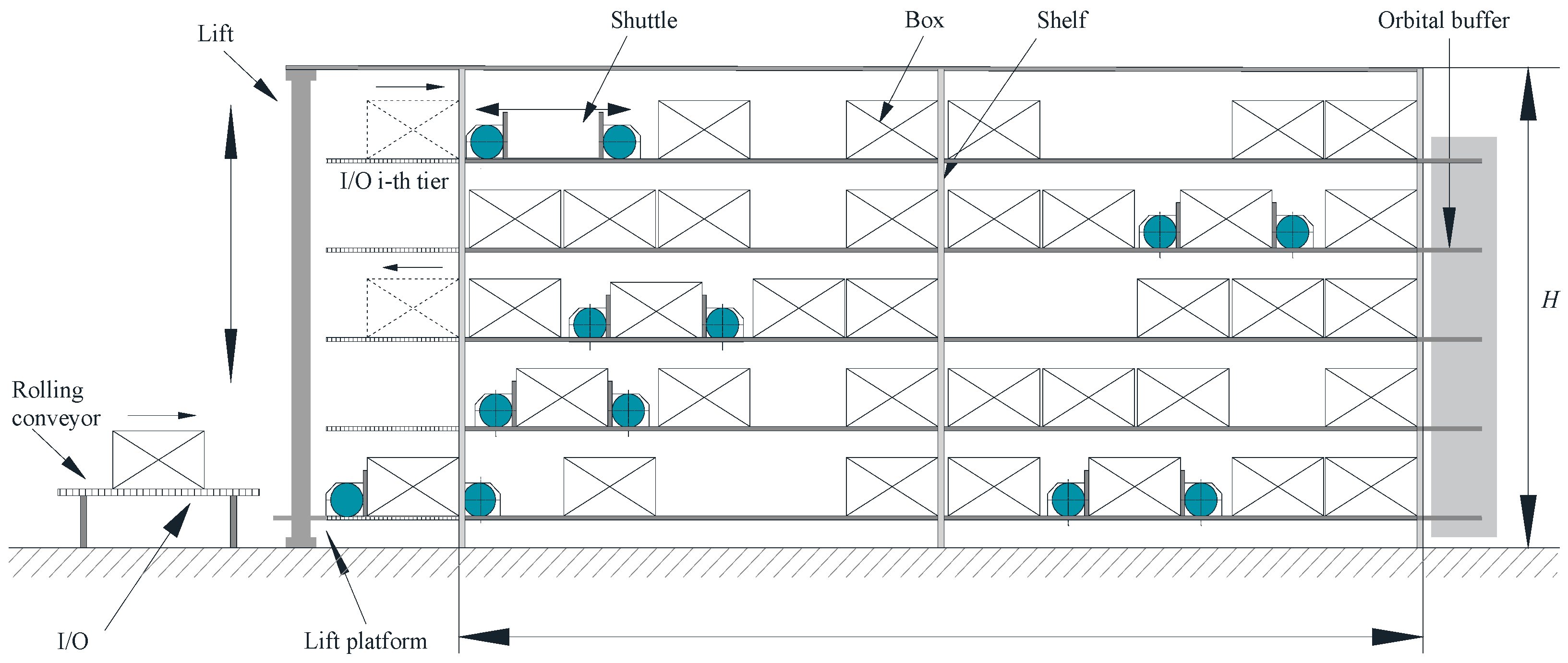 Processes 07 00604 g002 550